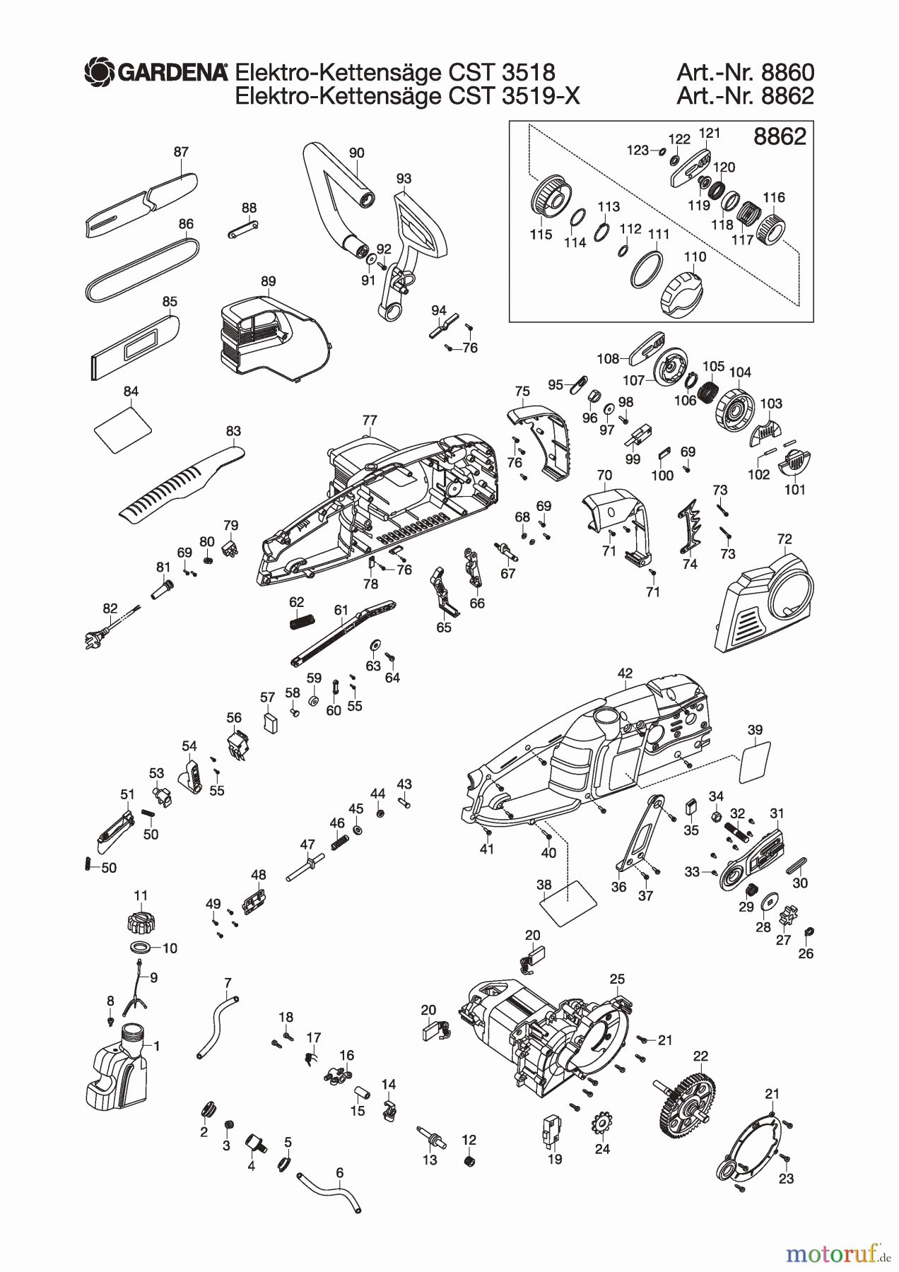  Gardena Kettensägen Elektro-Kettensäge  CST 3519-X