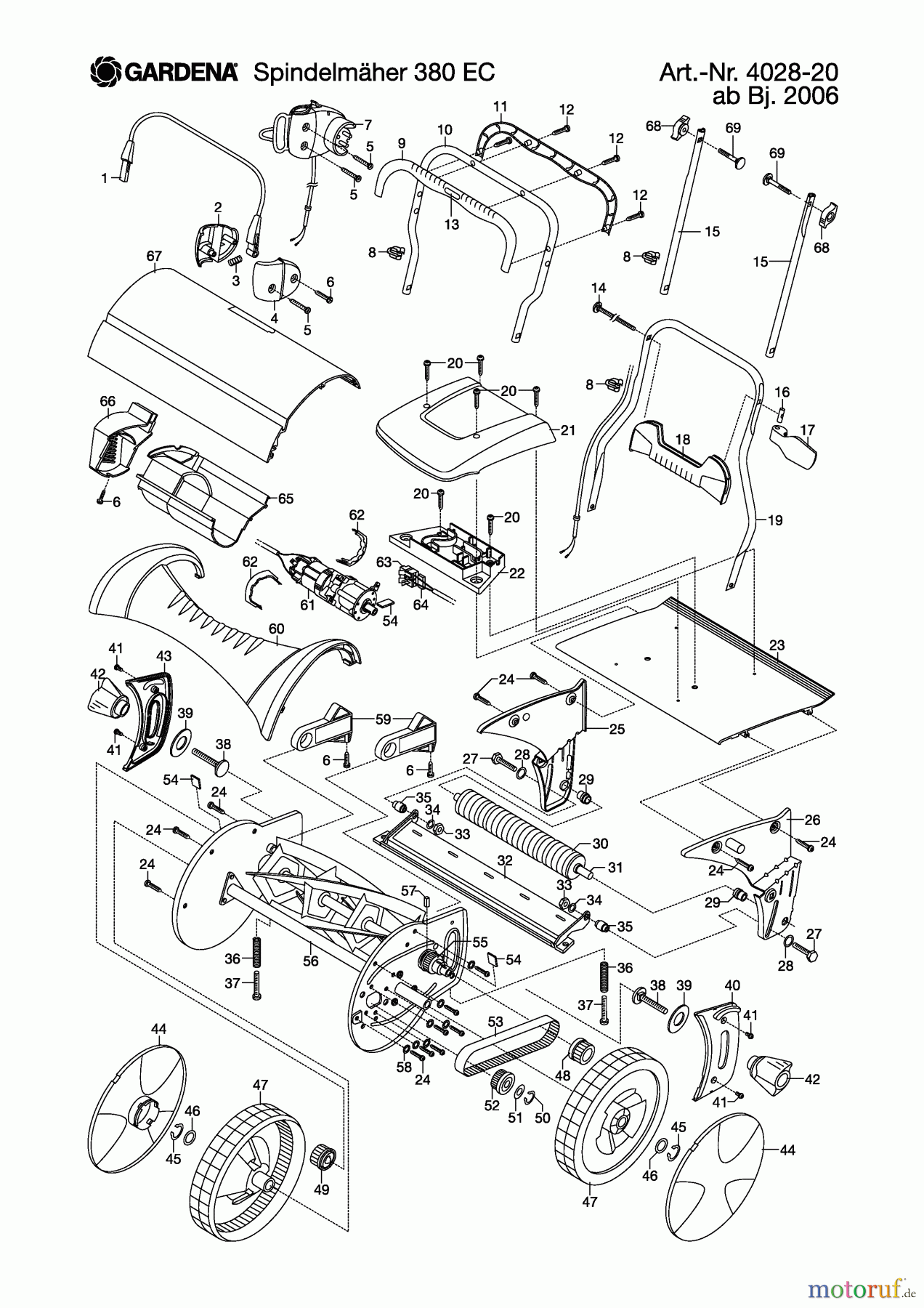  Gardena Rasenmäher Elektro-Spindelmäher  380 EC