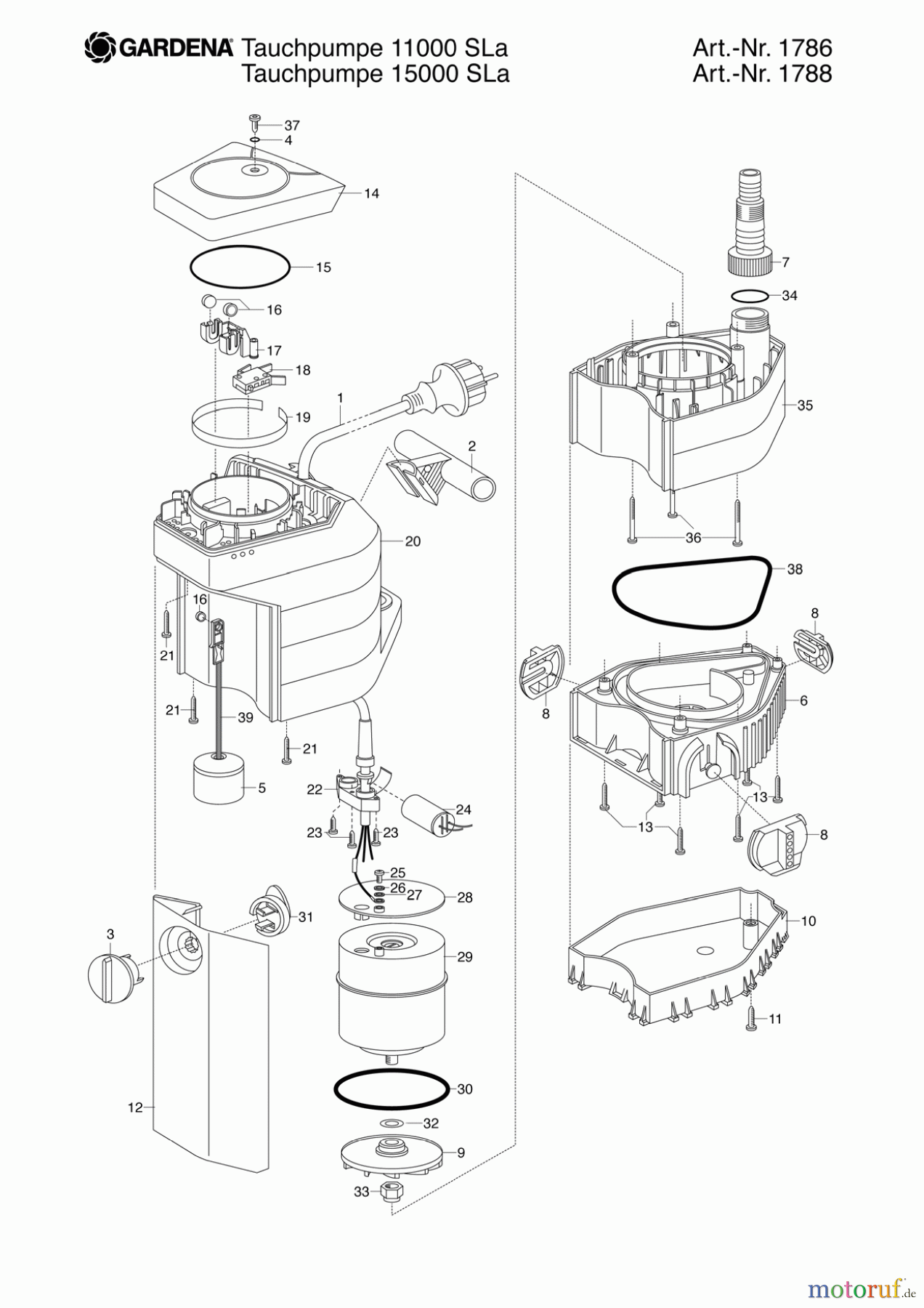  Gardena Wassertechnik Pumpen Tauchpumpe 15000 SL automatic