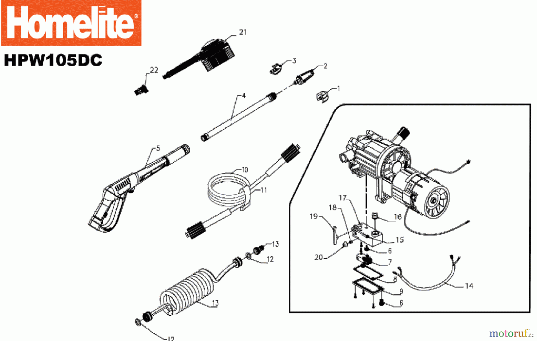  Homelite Hochdruckreiniger HPW105DC Seite 2