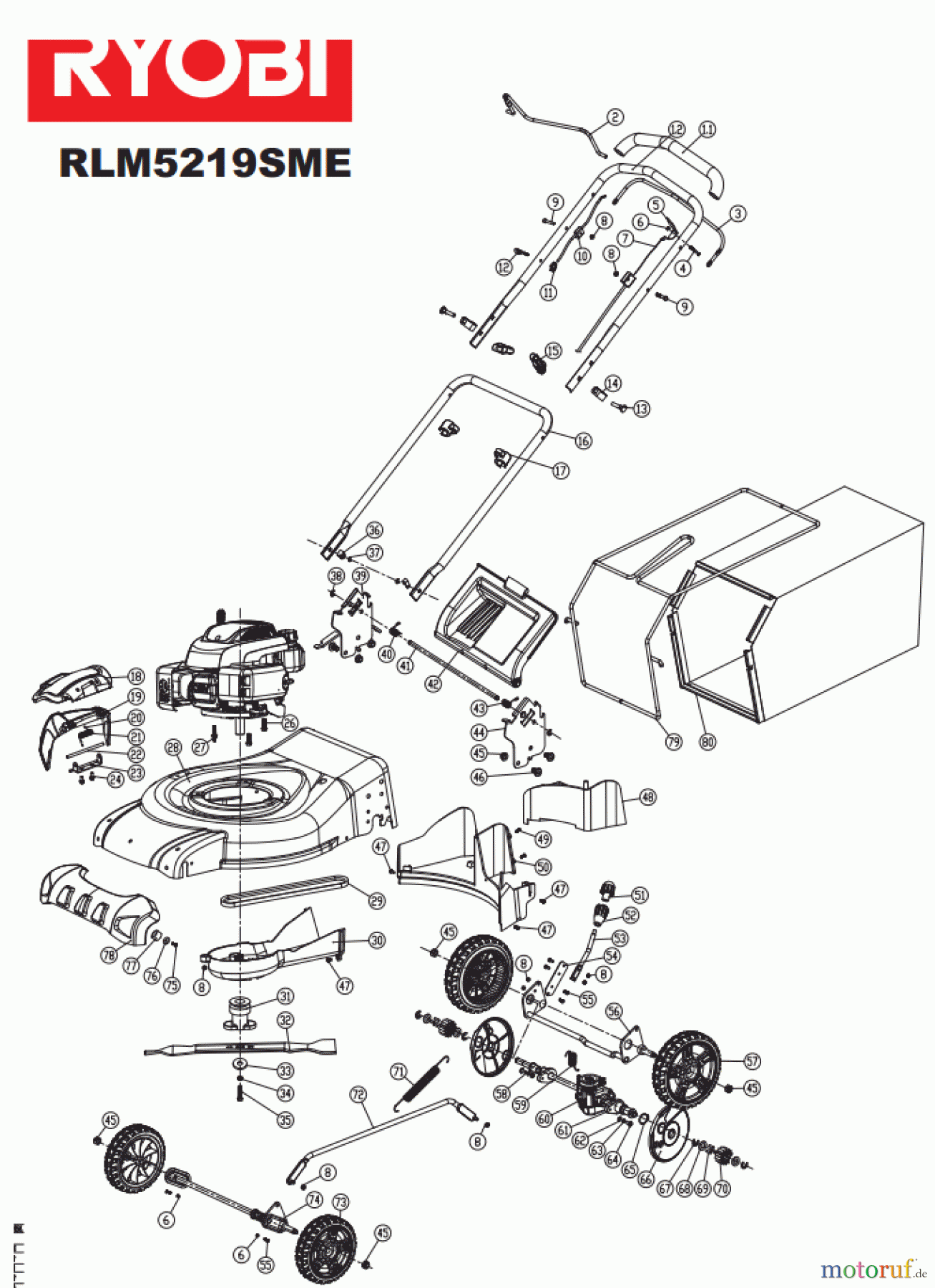  Ryobi Rasenmäher Benzin RLM5219SME Mähdeck, Messer, Räder