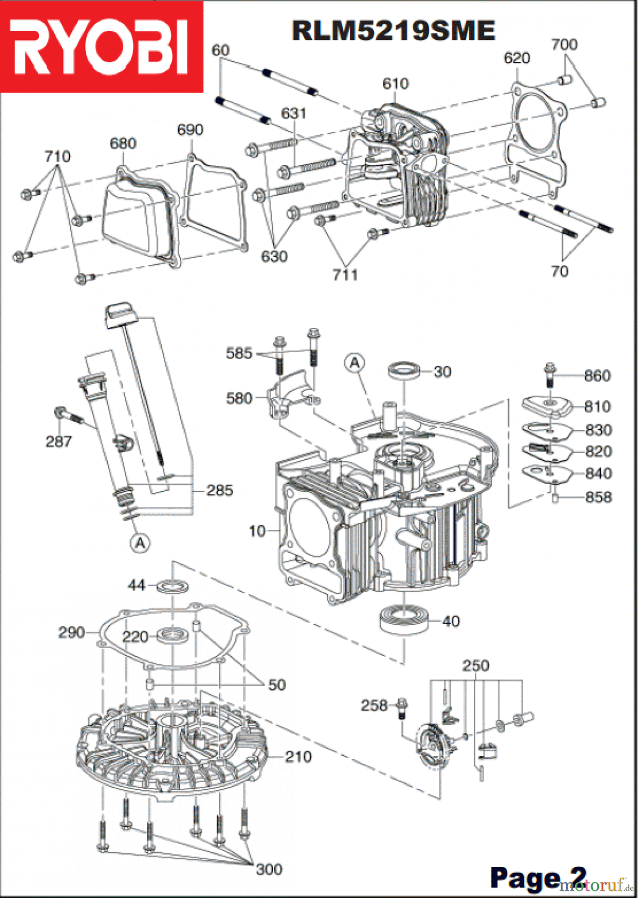  Ryobi Rasenmäher Benzin RLM5219SME Kurbelgehäuse