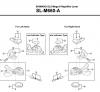 Shimano SL Shift Lever - Schalthebel Listas de piezas de repuesto y dibujos SL-M660-A SHIMANO SLX Mega-9 Rapidfire Lever