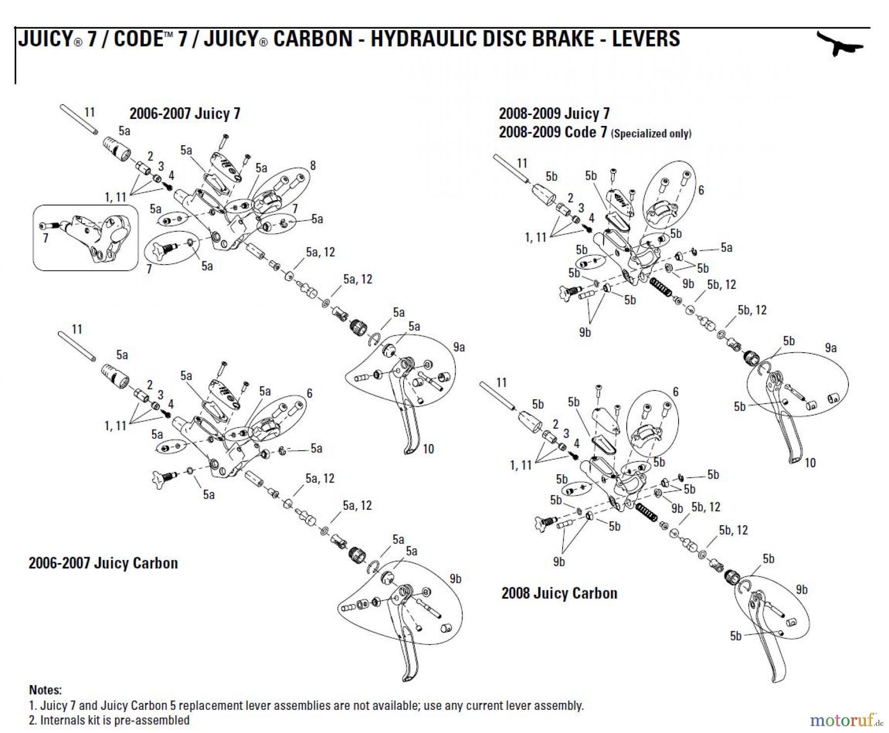  Sram avid HYDRAULIC DISC BRAKE - LEVERS JUICY® 7 / CODE™ 7 / JUICY® CARBON - HYDRAULIC DISC BRAKE - LEVERS