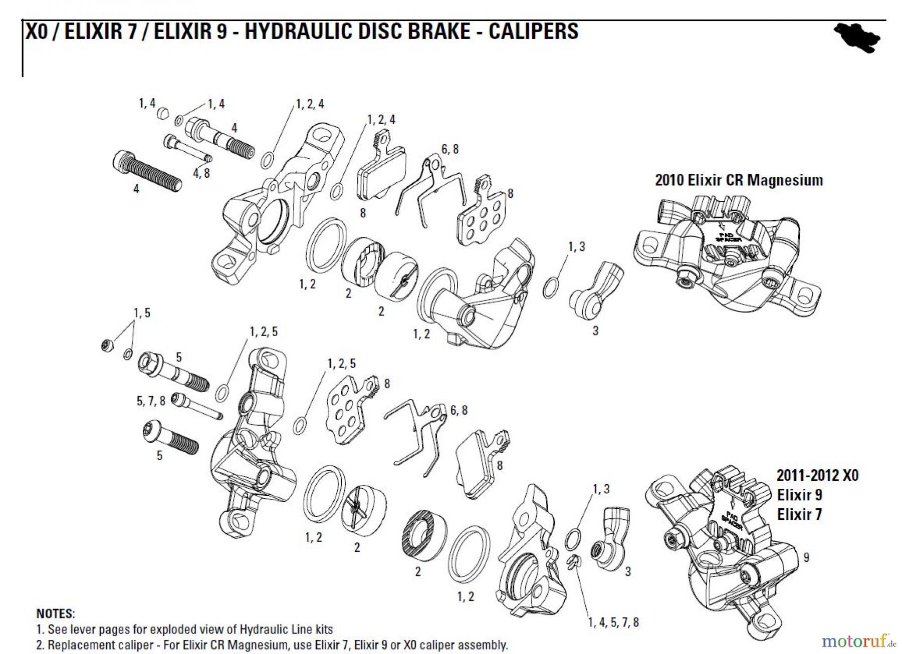  Sram avid HYDRAULIC DISC BRAKE - CALIPERS X0 / ELIXIR 7 / ELIXIR 9 - HYDRAULIC DISC BRAKE - CALIPERS