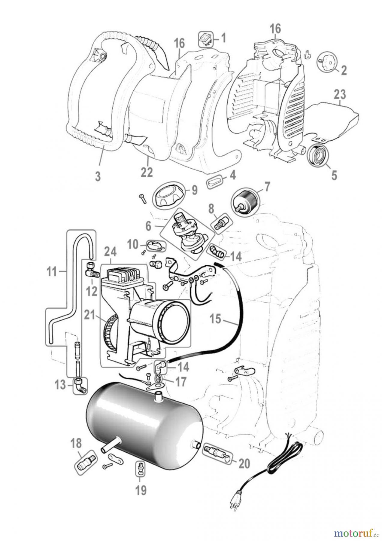  Güde Drucklufttechnik Kompressoren Ölfrei bis 50l Kessel KOMPRESSOR AIRPOWER 205/09/5 - 50093 FSL50093-01