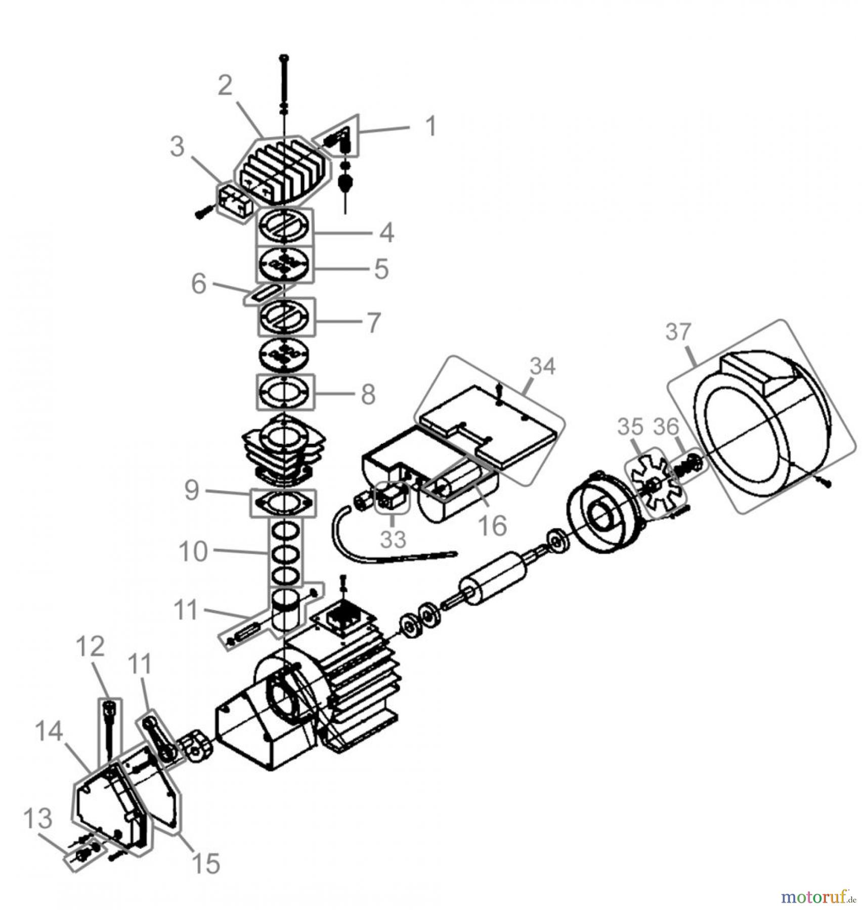  Güde Drucklufttechnik Kompressoren Ölgeschmiert bis 50l Kessel KOMPRESSOR 400/10/50 N - 50015 FSL50015-02 Seite 1