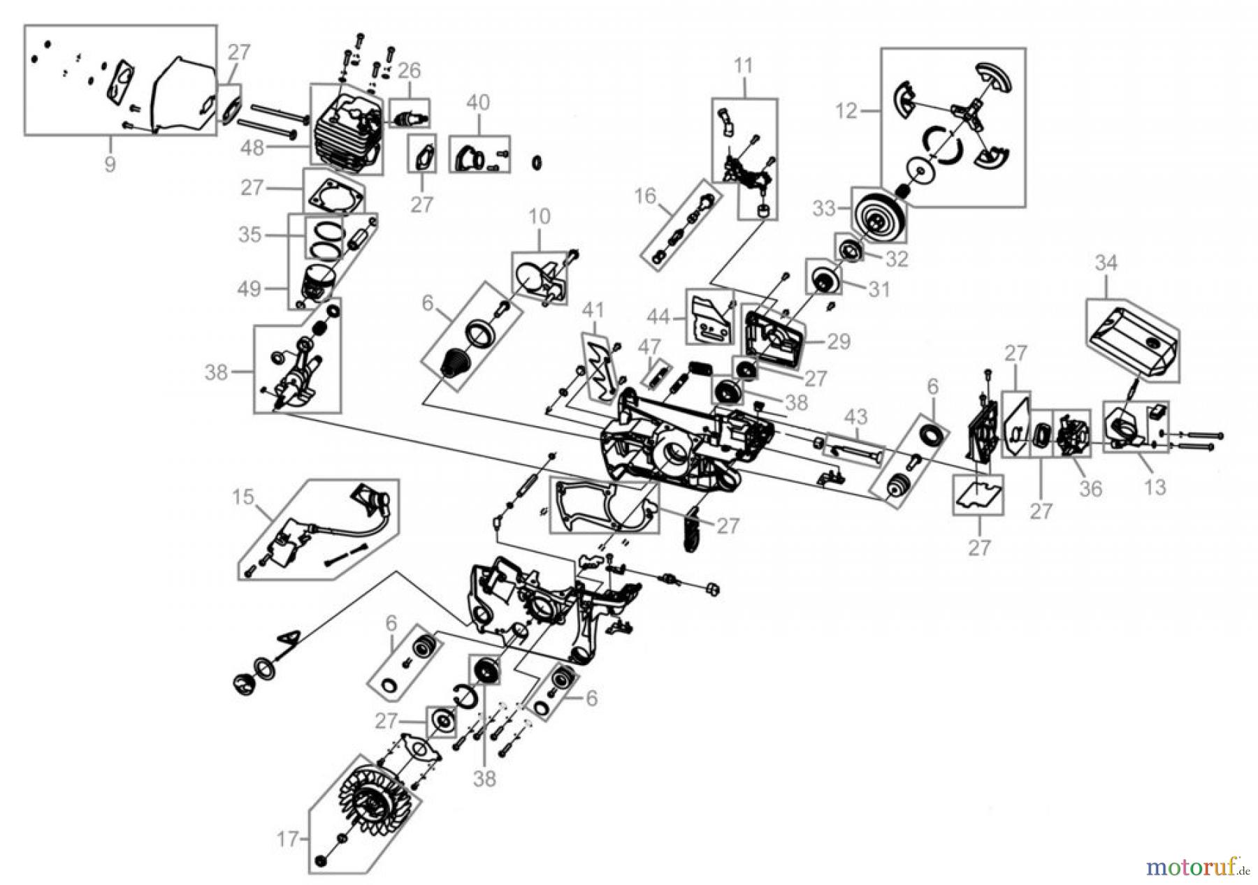  Güde Brennholzbearbeitung Kettensägen Benzin Kettensägen MOTORKETTENSÄGE KS 400 B - 94087 FSL94087-03   Seite 2