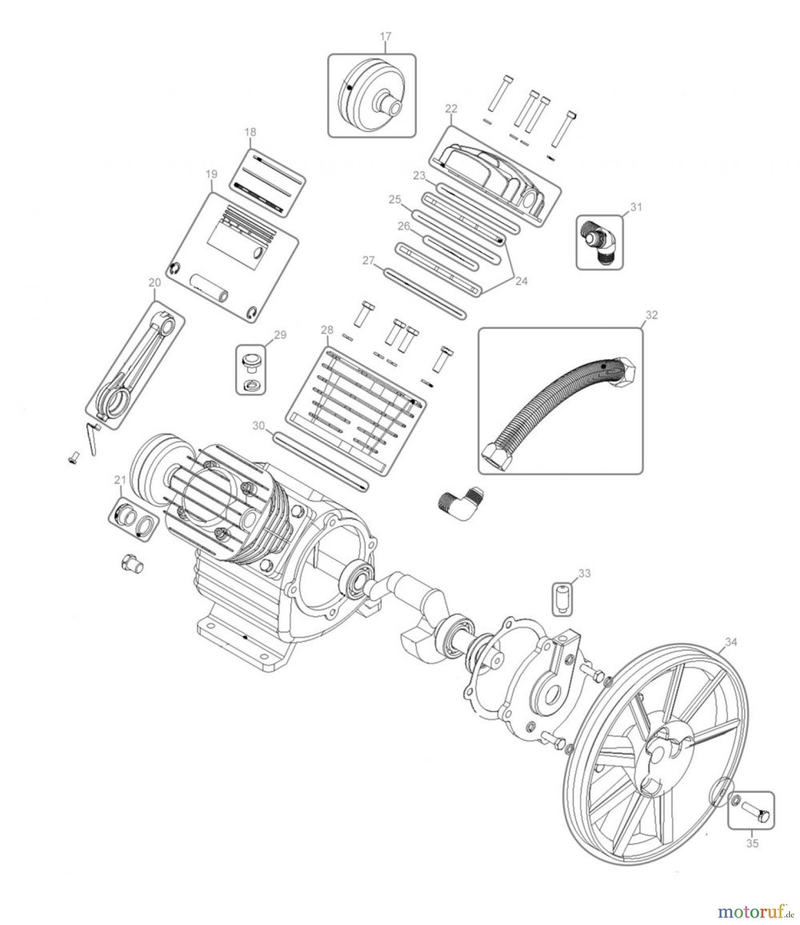  Güde Drucklufttechnik Kompressoren Ölgeschmiert bis 50l Kessel KOMPRESSOR 415/10/50 N - 50053 FSL50053-05  Seite 2