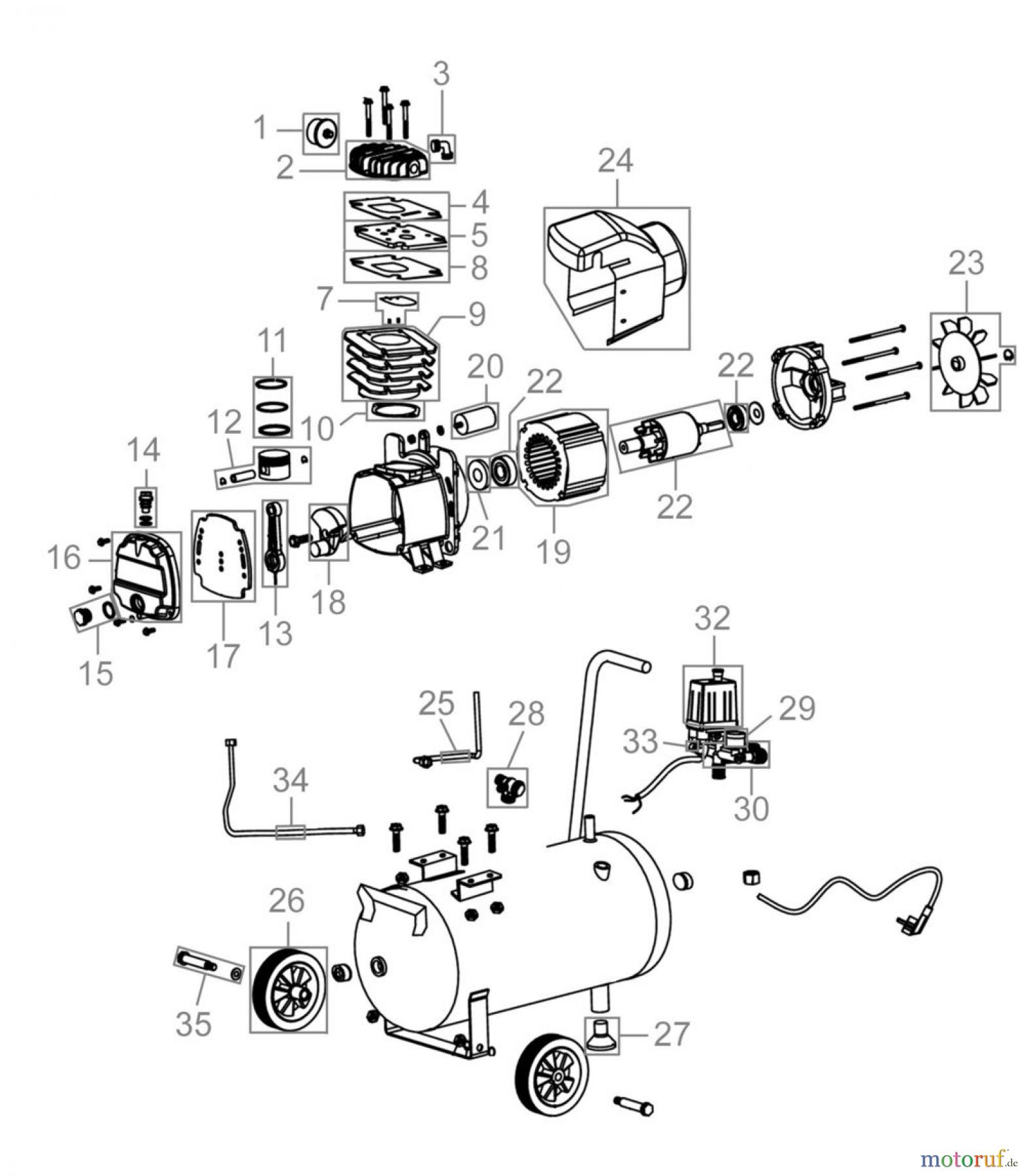  Güde Drucklufttechnik Kompressoren Ölgeschmiert bis 50l Kessel KOMPRESSOR 300/10/50 EU - 50054 FSL50054-06  