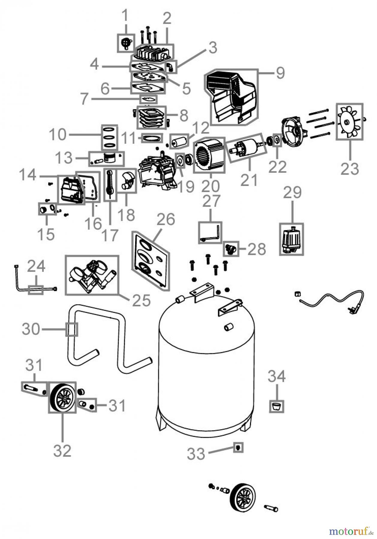  Güde Drucklufttechnik Kompressoren Ölgeschmiert bis 50l Kessel KOMPRESSOR 250/10/50 - 50066 FSL50066-01