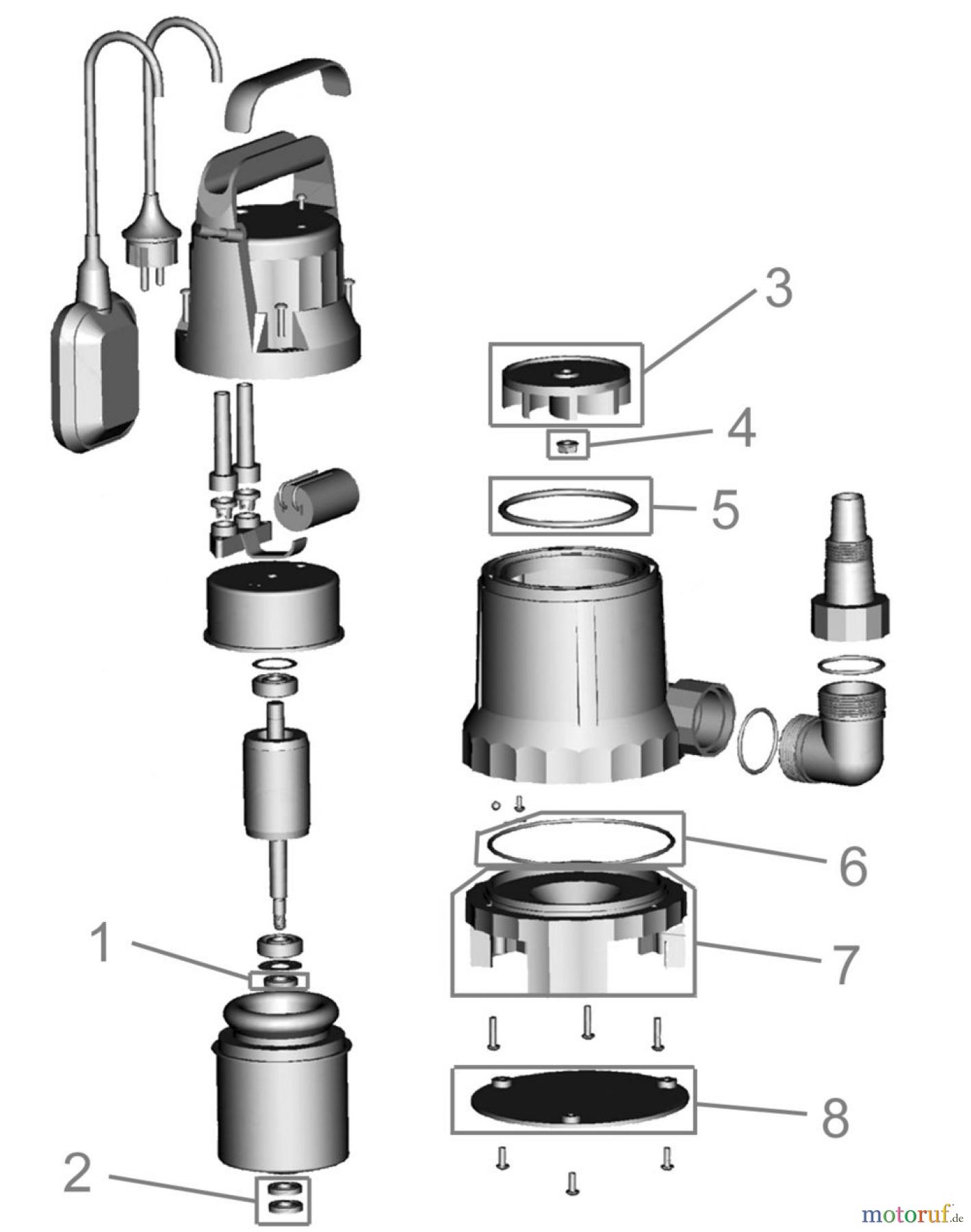  Güde Pumpentechnik Tauchpumpen Schmutzwasserpumpen SCHMUTZWASSERTAUCHPUMPE GS 4000 - 94621 FSL94621-05