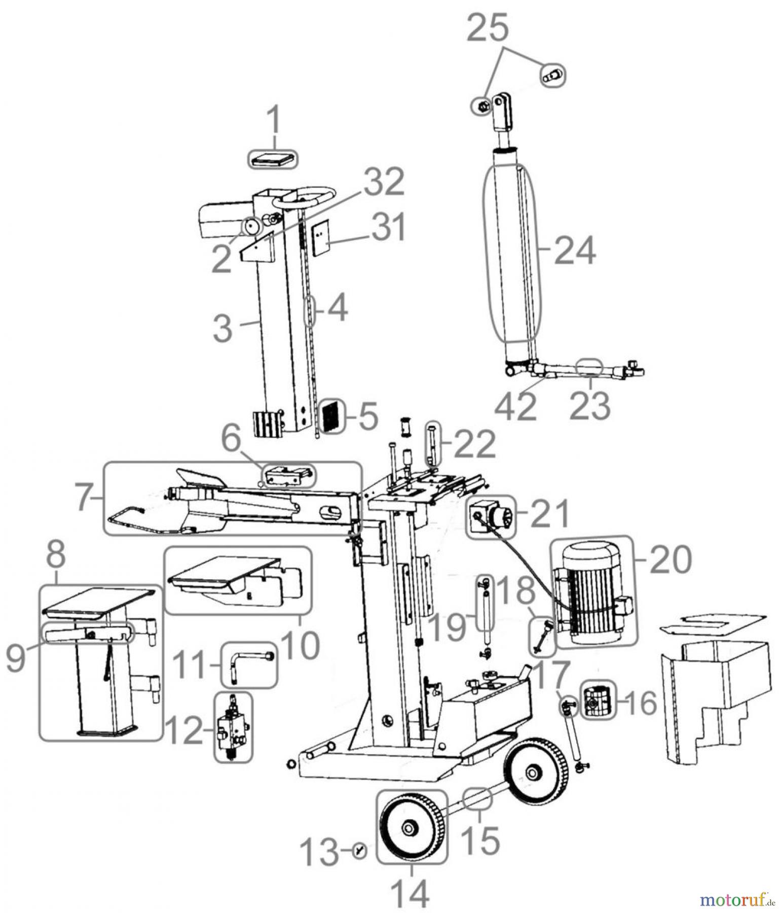  Güde Brennholzbearbeitung Holzspalter 8 bis 10 t Spaltdruck HOLZSPALTER BASIC 10T/DTS - 02035 FSL02035-06  