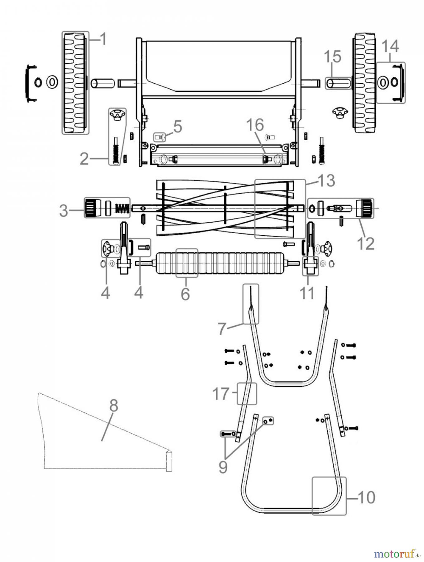  Güde Gartentechnik Rasenmäher Hand-Rasenmäher SPINDELMÄHER GS 300 P - 06000 FSL06000-01