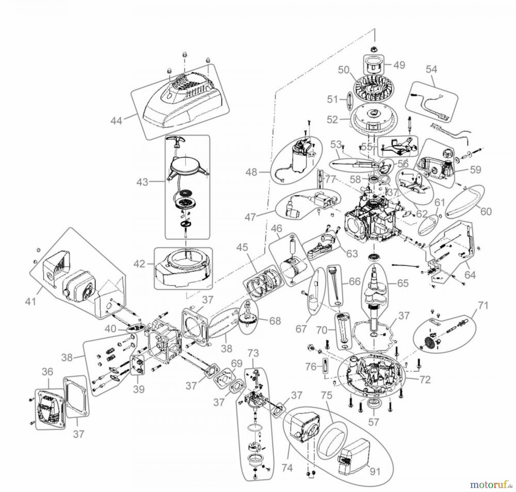  Güde Gartentechnik Rasenmäher Benzin-Rasenmäher Schnittbreite bis 50 cm RASENMÄHER BIG WHEELER 460 ES - 95330 FSL95330-01 Seite 2