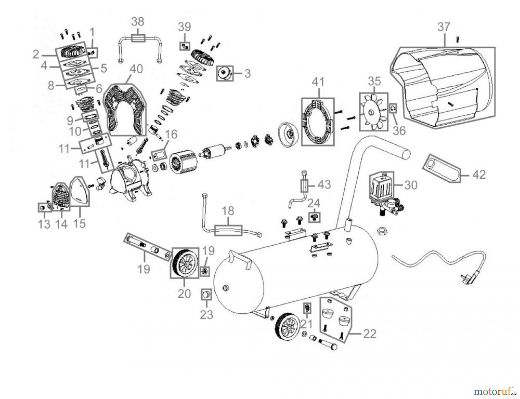  Güde Drucklufttechnik Kompressoren-Sets Ölgeschmiert bis 50l Kessel KOMPRESSORENSET 400/10/50 17 TLG - 71105 FSL71105-01