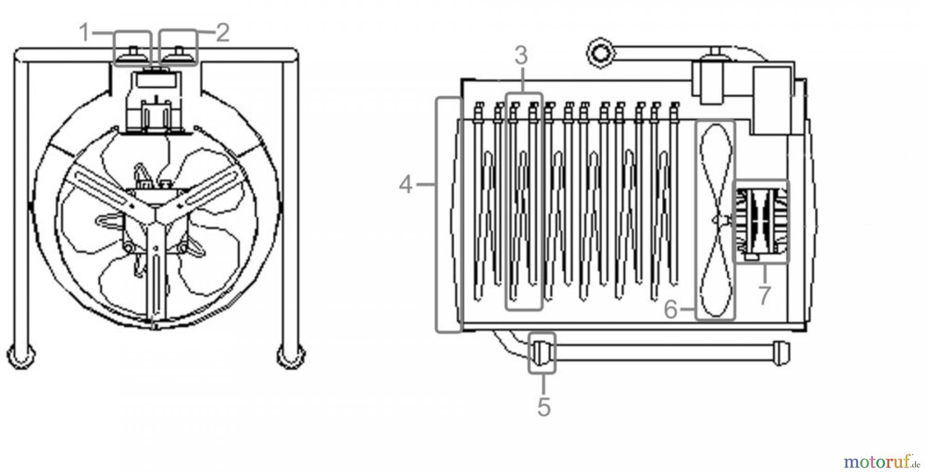  Güde Heizgeräte Elektroheizgeräte ELEKTROHEIZER GH 9 E - 85104 FSL85104-01