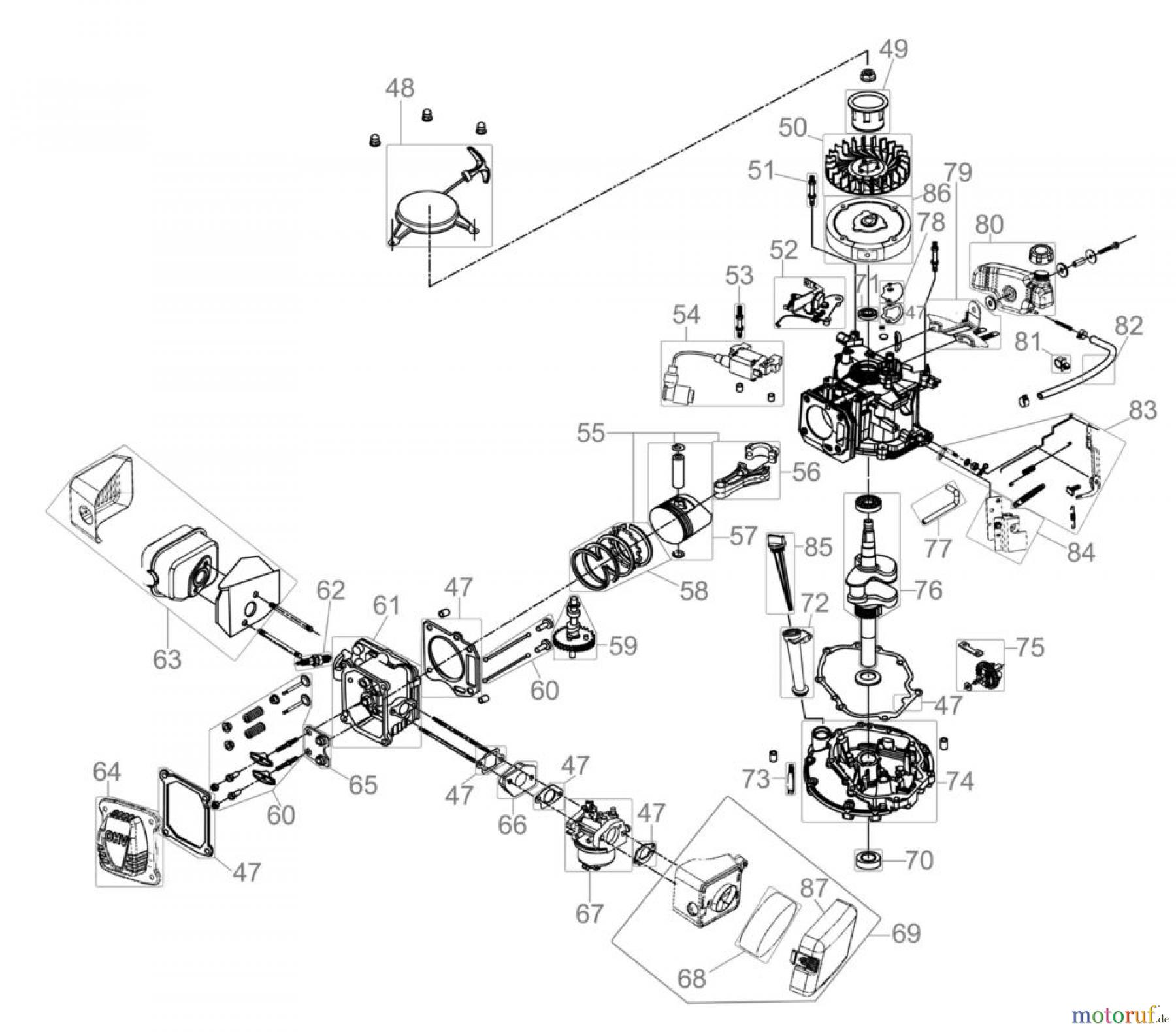  Hagebau RASENMÄHER BIG WHEELER 510 4IN1 - 95348_EM FSL95348-01 Seite 2