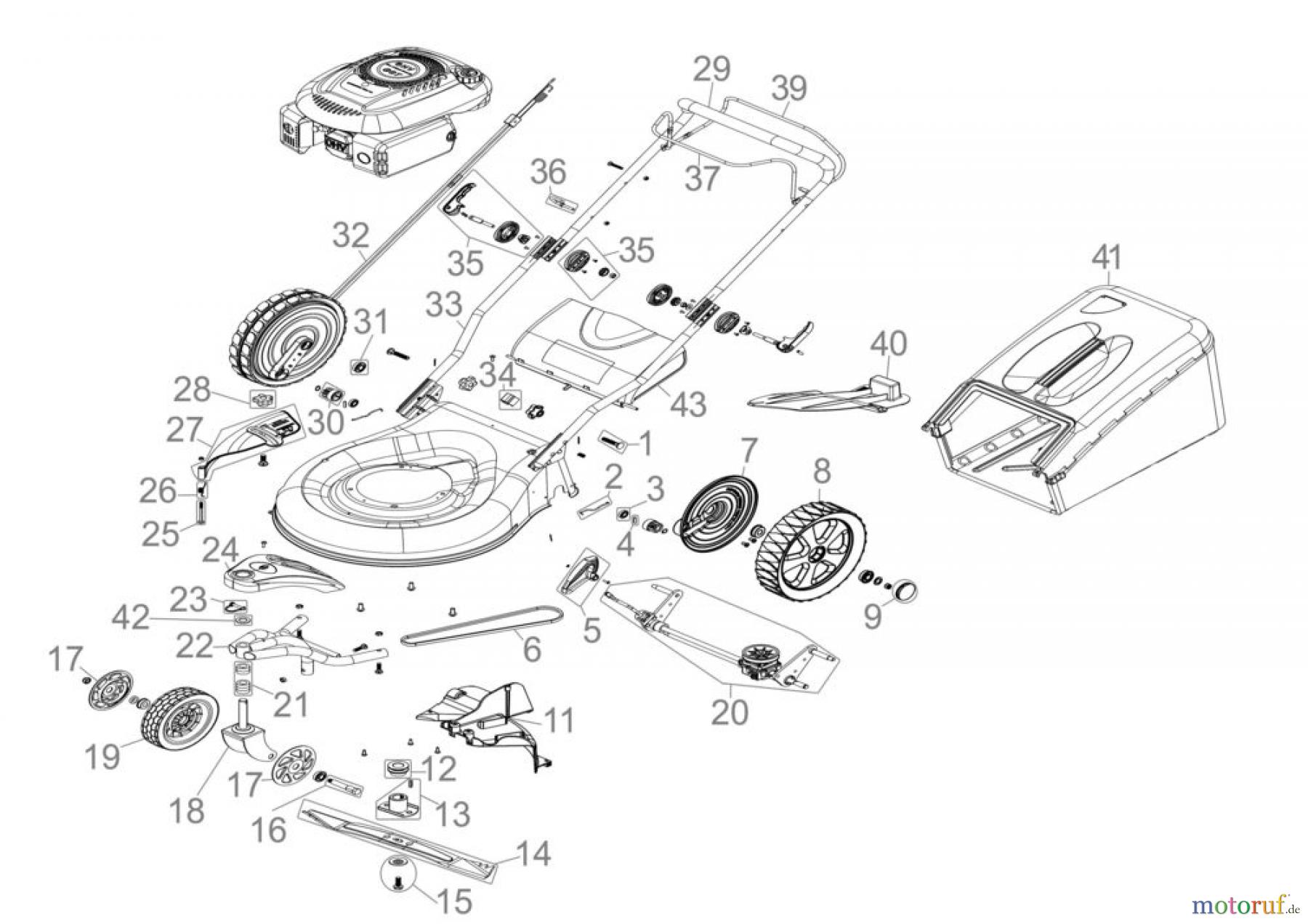  Powertec Garden Achtung: Auf dem Typenschild muss GÜDE als Hersteller angegeben sein! RASENMÄHER BIG WHEELER 460 TRIKE - 05172 FSL05172-02 Seite 1