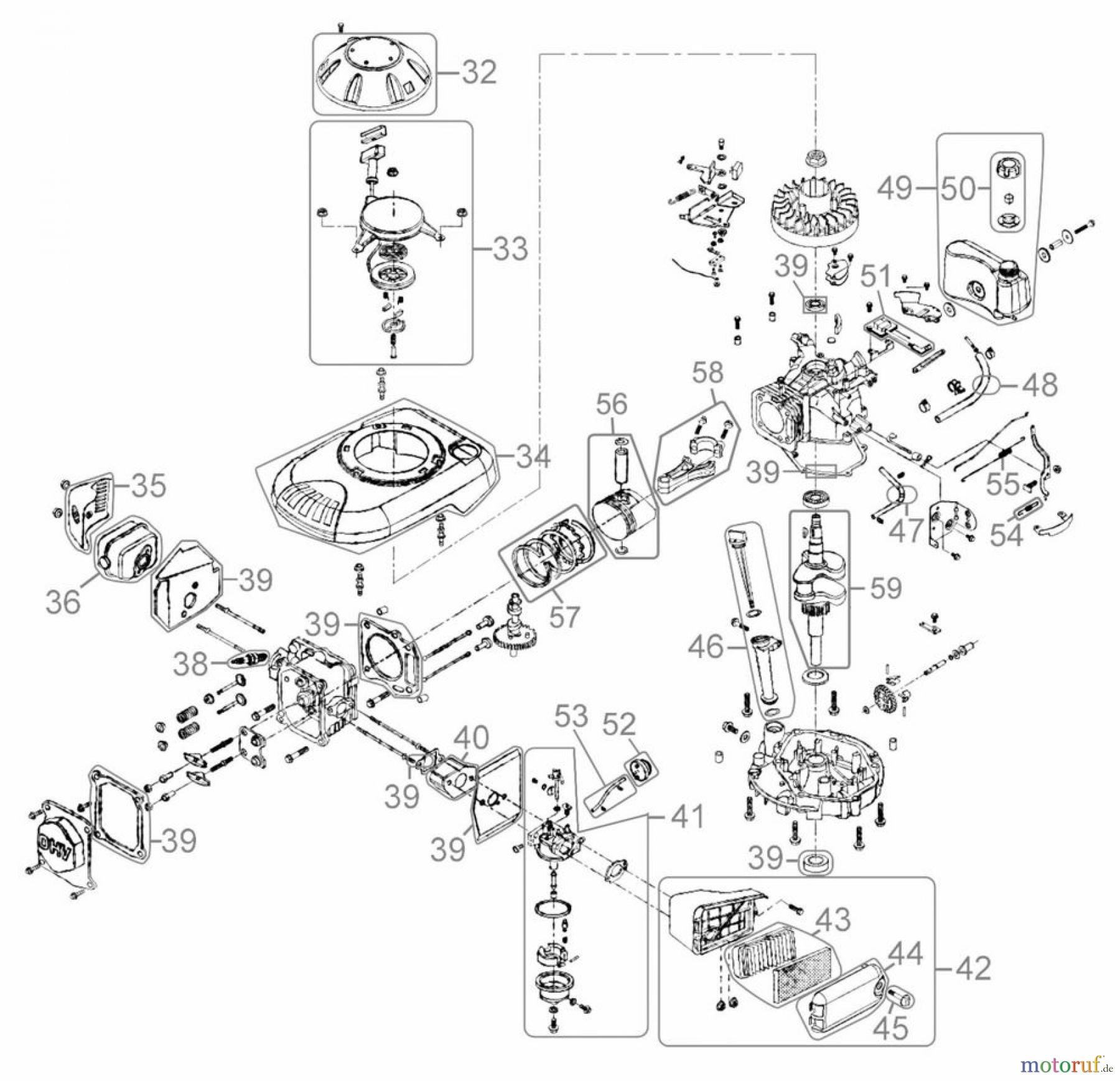  Güde Gartentechnik Rasenmäher Benzin-Rasenmäher Schnittbreite bis 45cm RASENMÄHER BIG-WHEELER 560 TRIKE - 95110 FSL95110-01 Seite 2