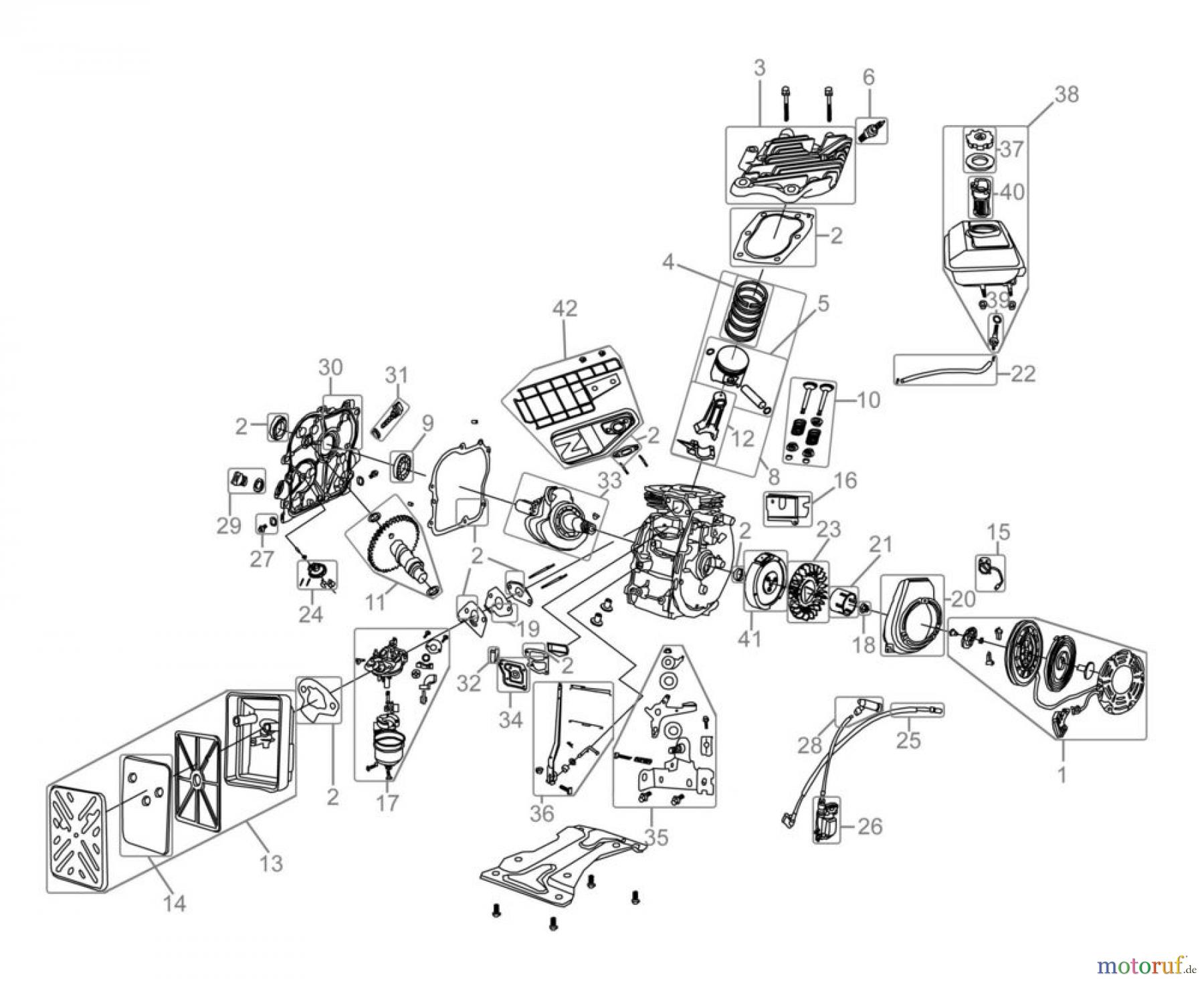  Güde Pumpentechnik Motorpumpen MOTORPUMPE GMP 100 4T - 94253 FSL94253-01 Seite 1