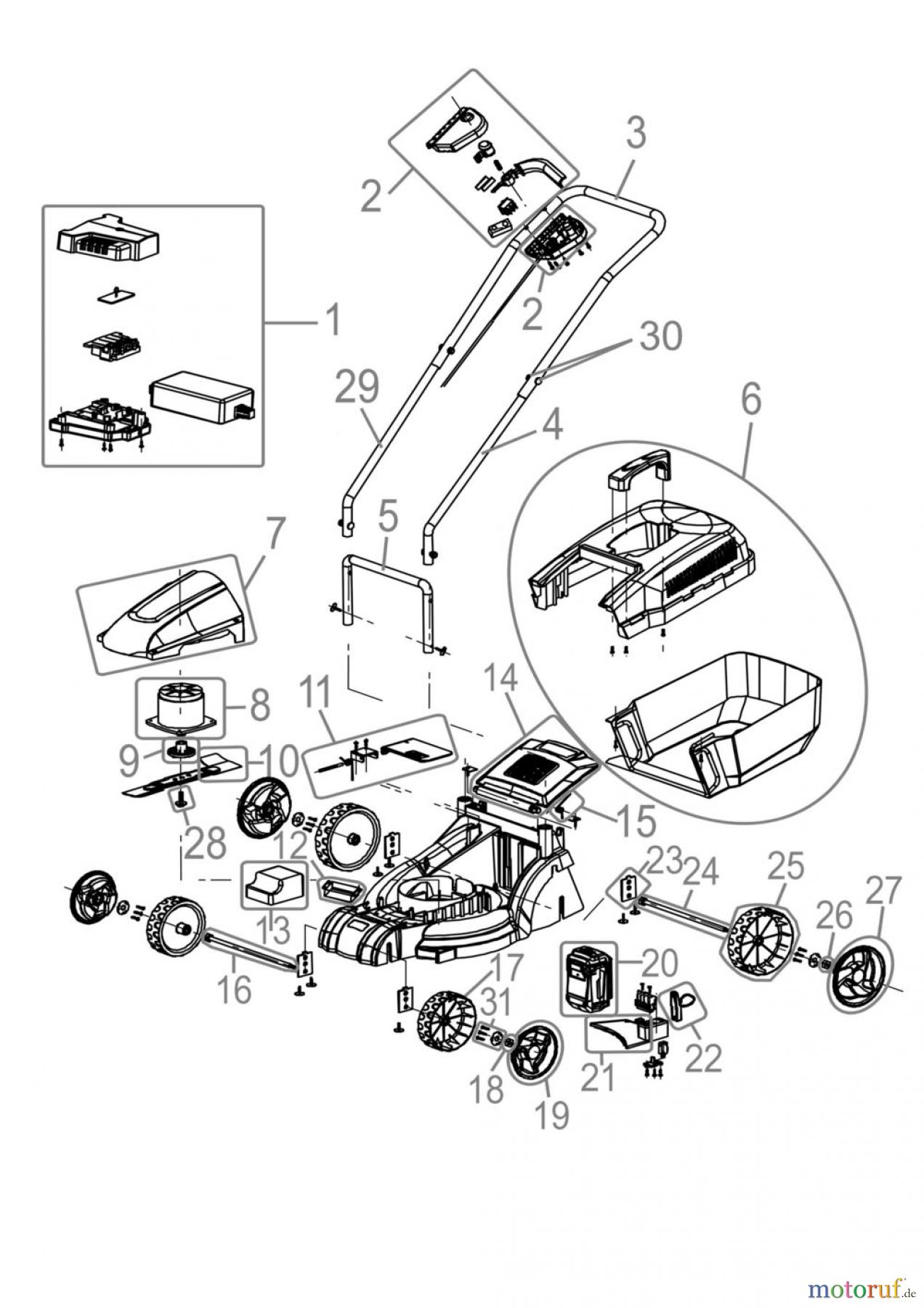  Güde Gartentechnik Rasenmäher Akku-Rasenmäher Schnittbreite bis 33 cm AKKU-RASENMÄHER 320/24 LI-ION - 95535 FSL95535-01