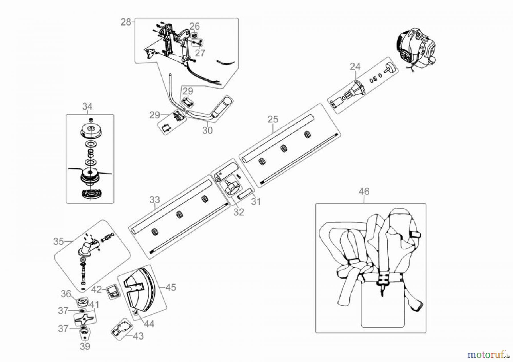  Güde Gartentechnik Freischneider Benzin-Freischneider FREISCHNEIDER GFS 1250 B - 95151 FSL95151-01 Seite 2