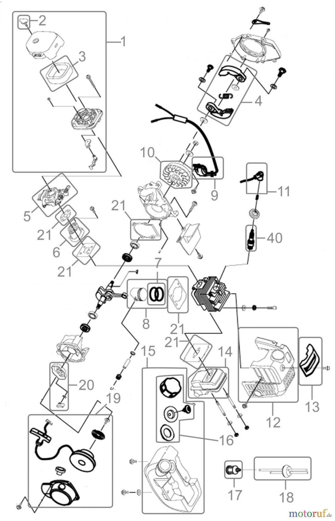  Güde Gartentechnik Astkettensägen Benzin-Astsägen MOTORASTKETTENSÄGE GAK 420 P TELE - 95160 FSL95160-02 Seite 1