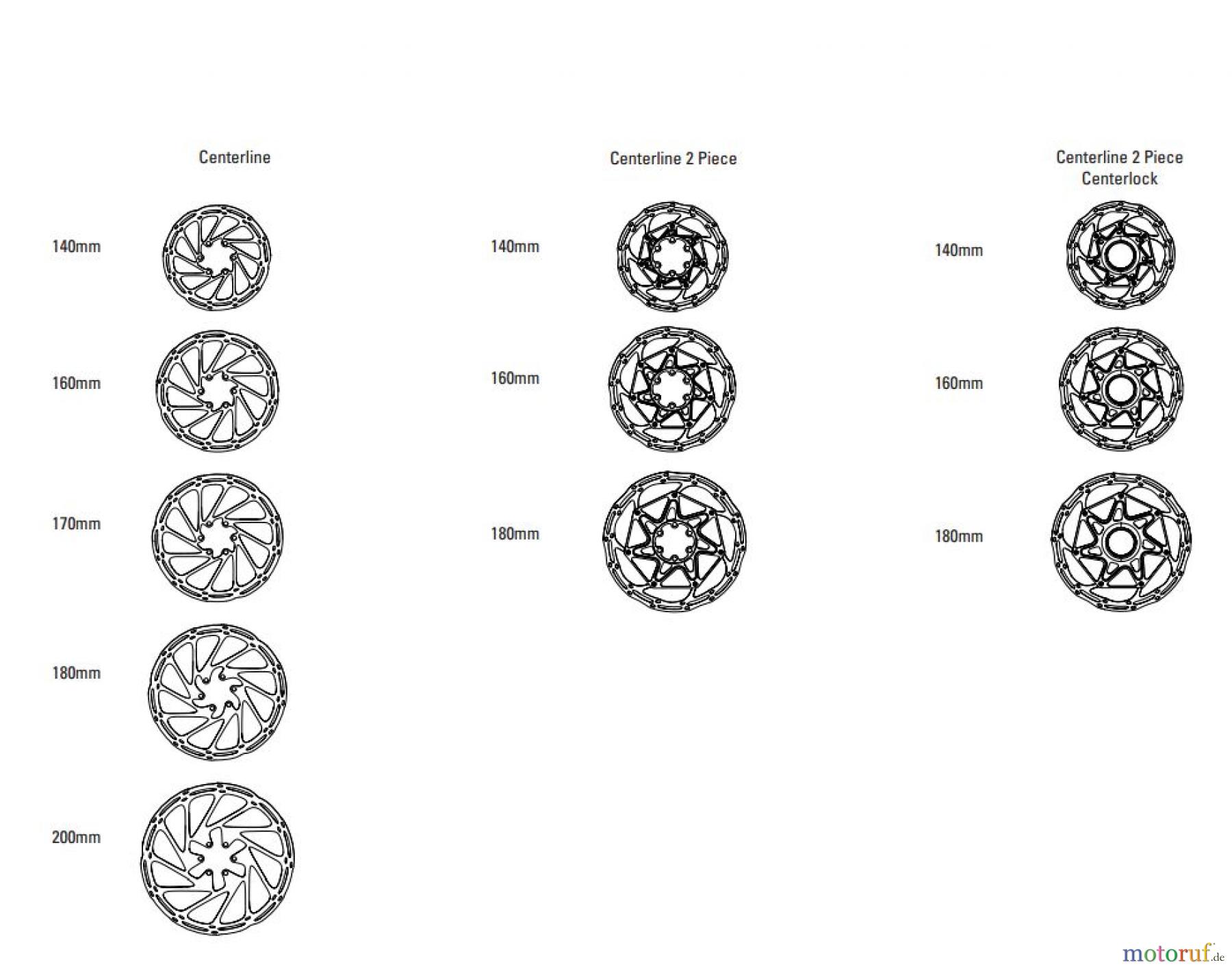  Sram Sram Rotors