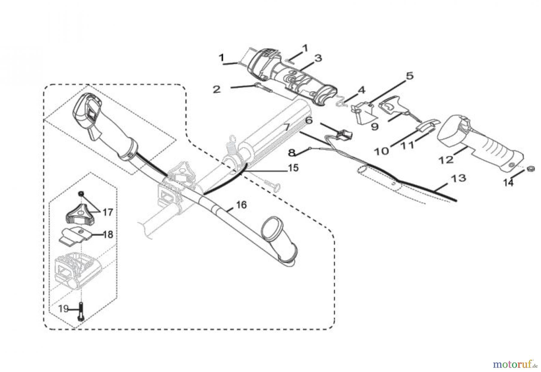  Ryobi Sensen Freischneider Benzin PBC3046YB Seite 2, Griff, Gashebel