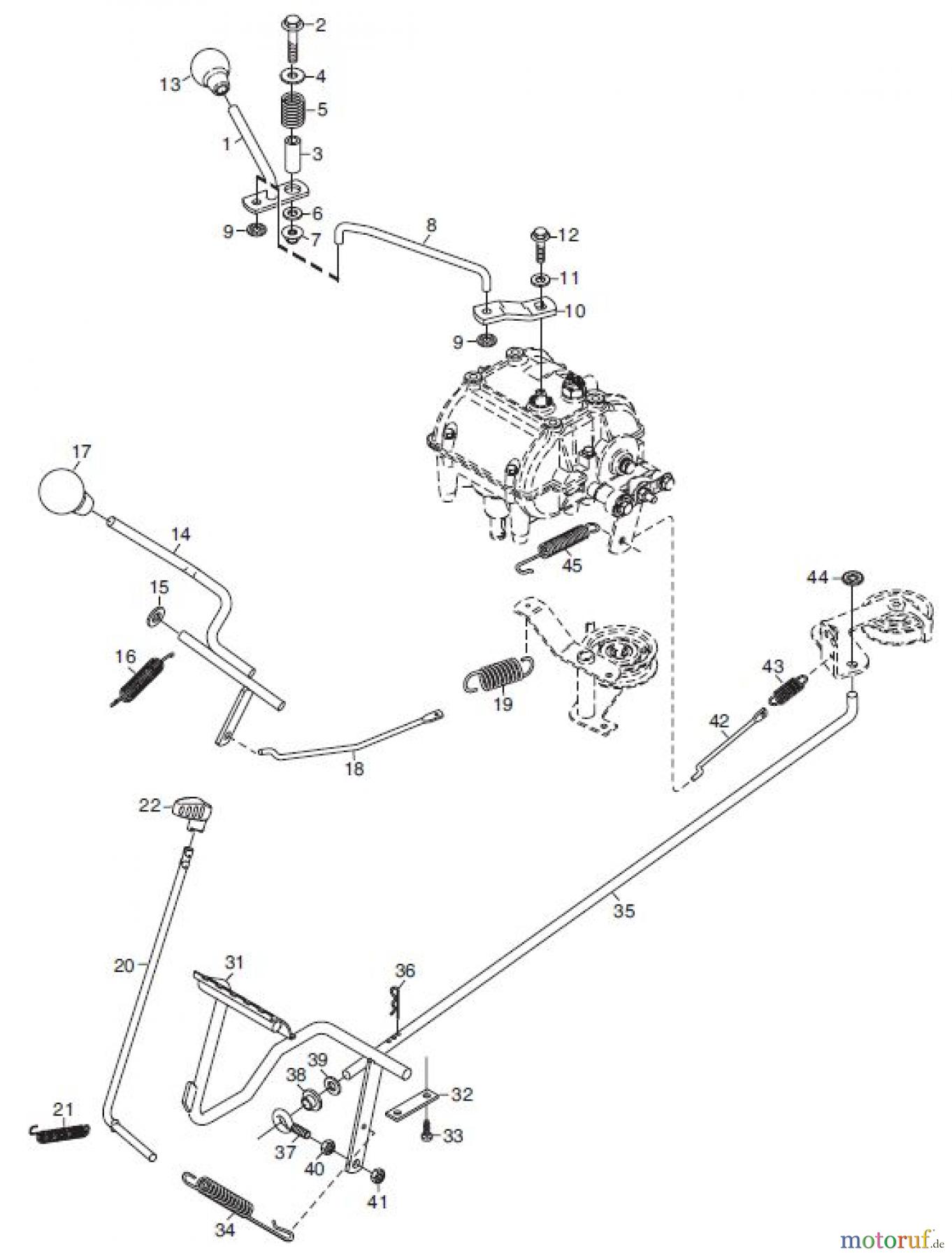  Global Garden Products GGP Frontmäher X1 2010 BEDIENELEMENTE 