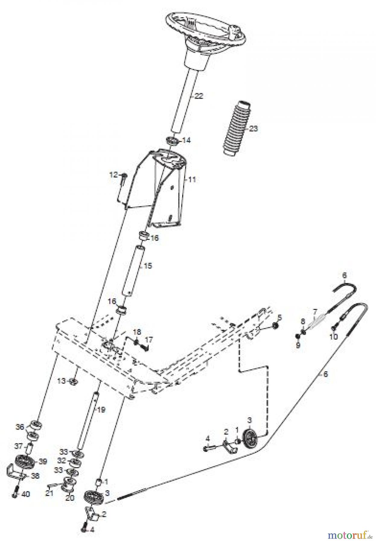  Global Garden Products GGP Frontmäher XM_Series 2006 XM 110- XM 130 XM 140 HD-XM 160 HD LENKUNG