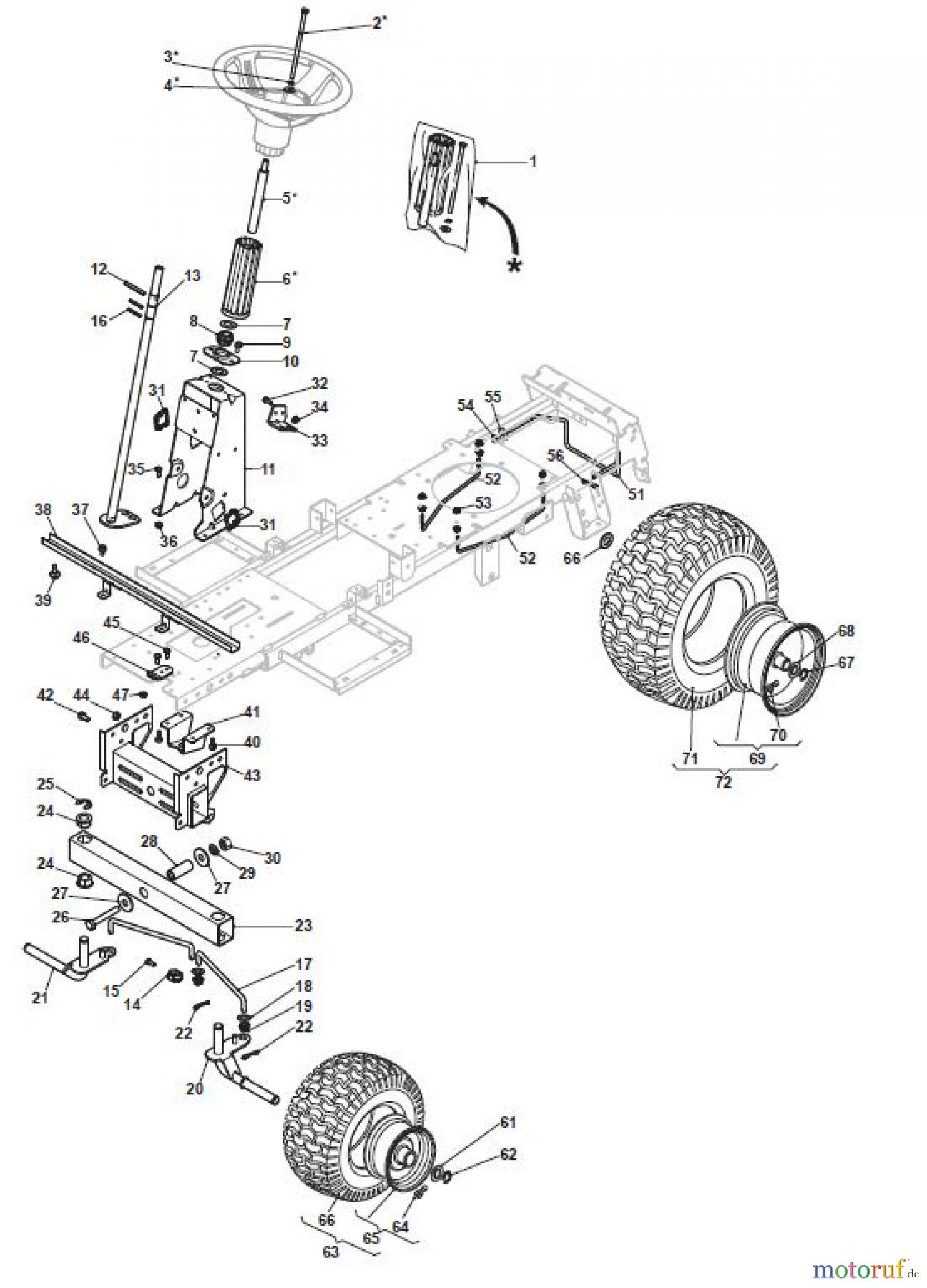  Global Garden Products GGP Aufsitzmäher Rider 66cm 2017 MJ 66 M Hydro Steering