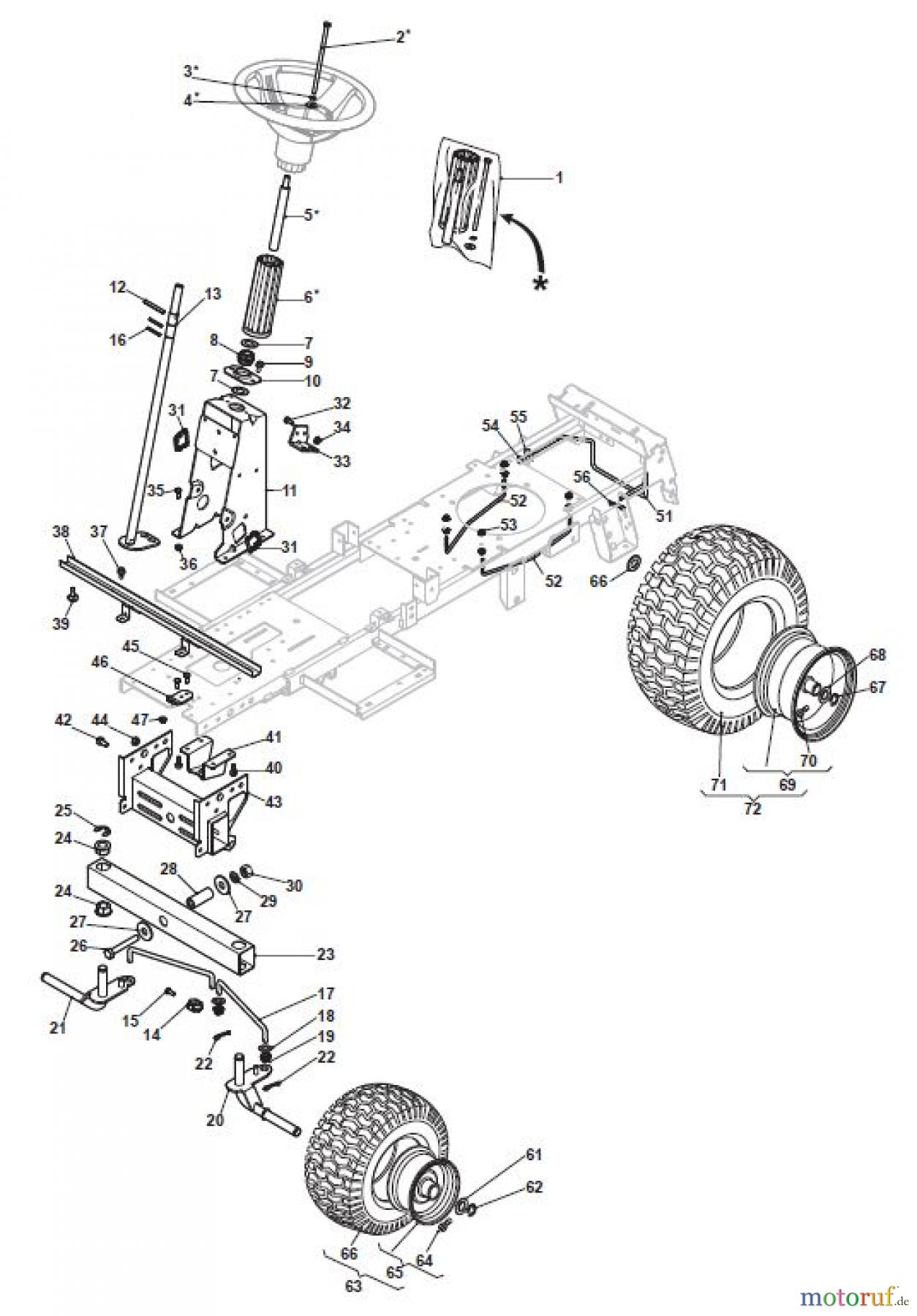  Global Garden Products GGP Aufsitzmäher Rider 66cm 2017 MJ 66 M Steering