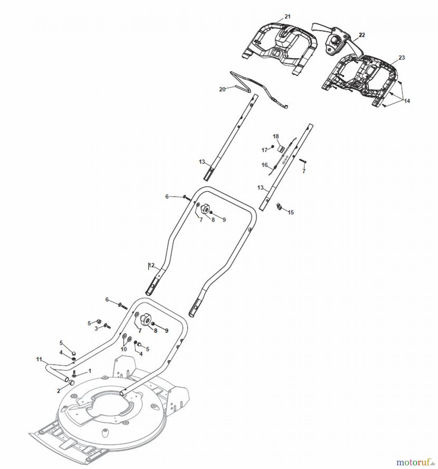  Global Garden Products GGP Rasenmäher Akku 2017 Ohne Antrieb MCS 500 Li 80 Handle