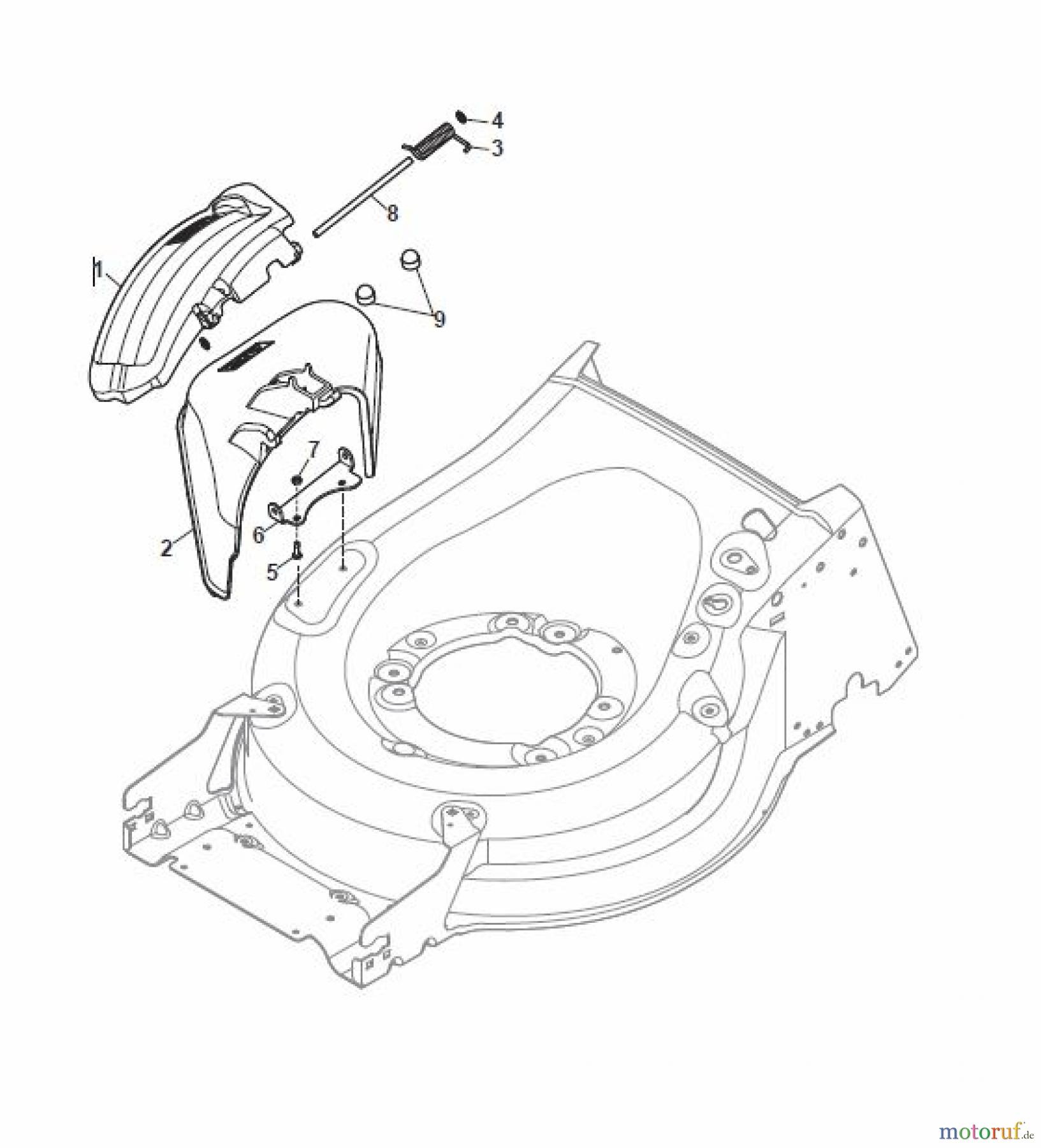  Global Garden Products GGP Rasenmäher Akku 2017 Ohne Antrieb MP1 500 Li 80 Ejection-Guard