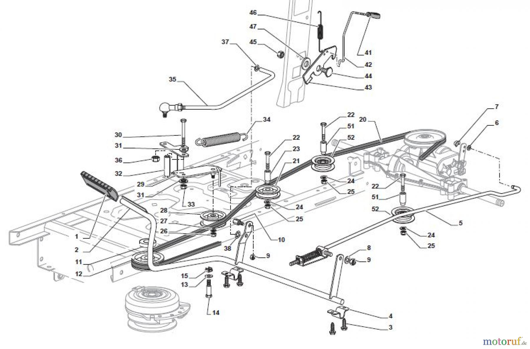  Global Garden Products GGP Aufsitzmäher Sammler Collecting 84cm 2017 MPS 84 Brake And Gearbox Controls