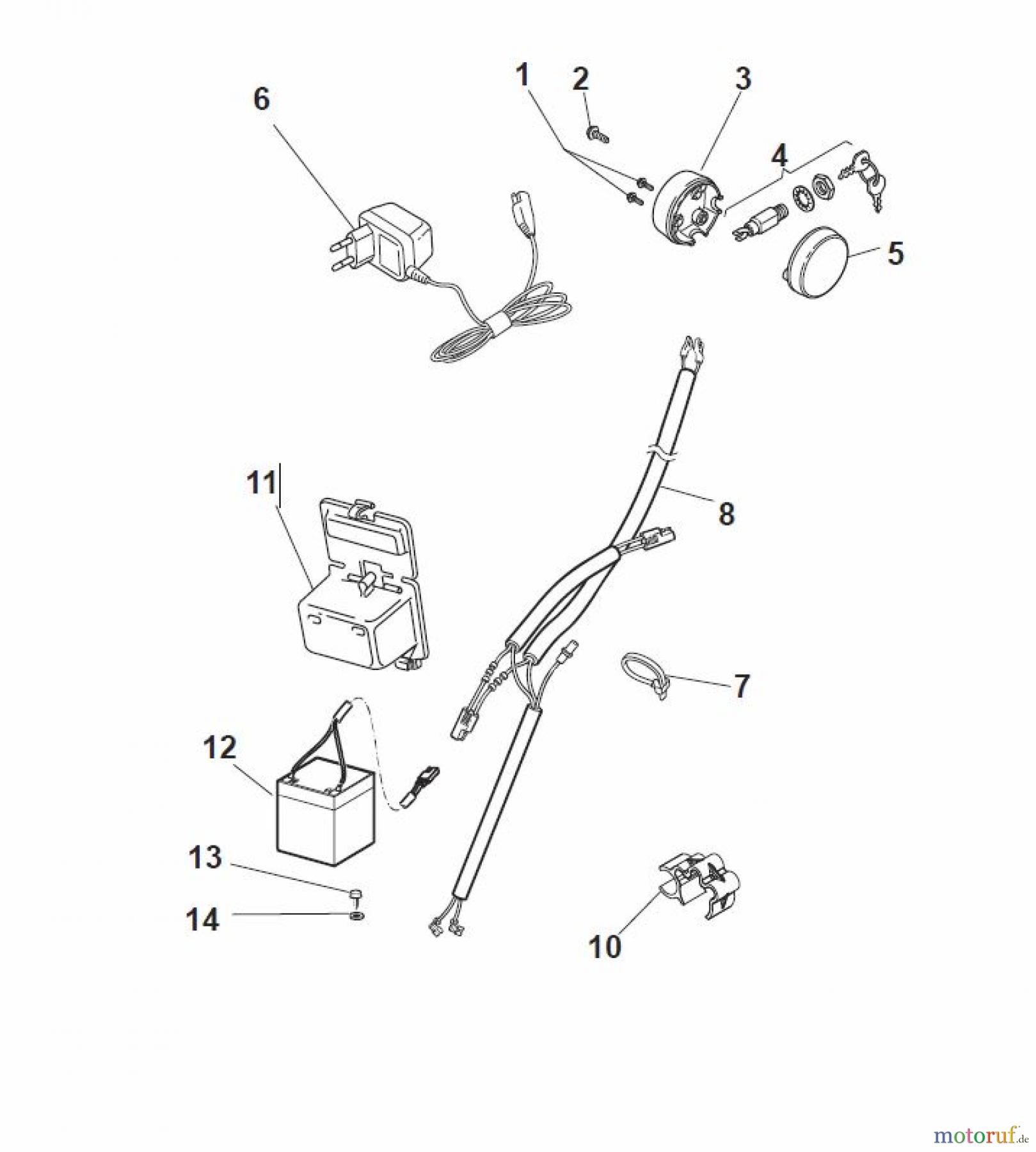  Global Garden Products GGP Rasenmäher Benzin Mit Antrieb 2017 MP1 504 SQE Controls