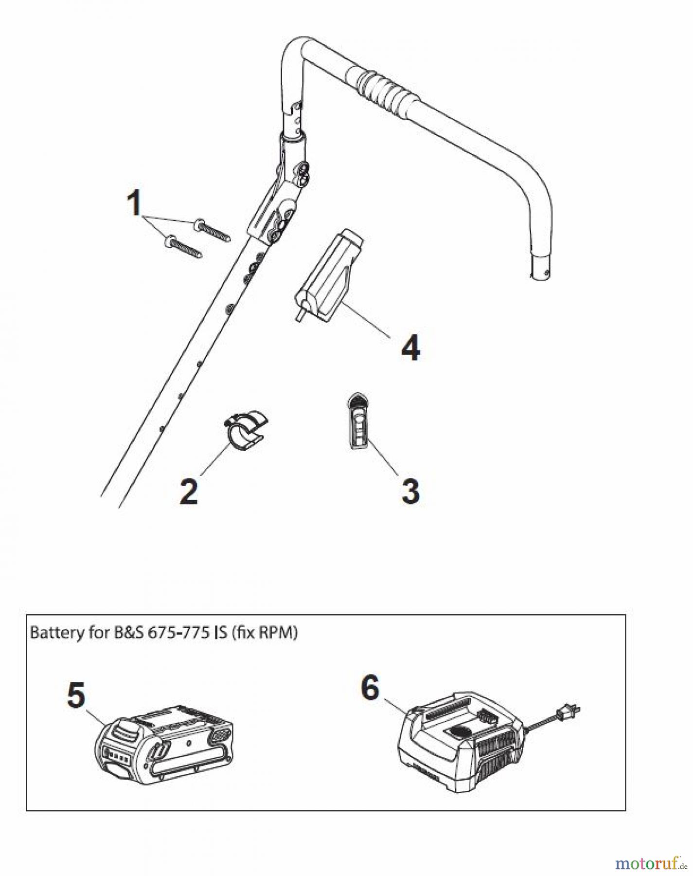  Global Garden Products GGP Rasenmäher Benzin Mit Antrieb 2017 MP2 504 SVE-R (Roller) Electric Start Controls