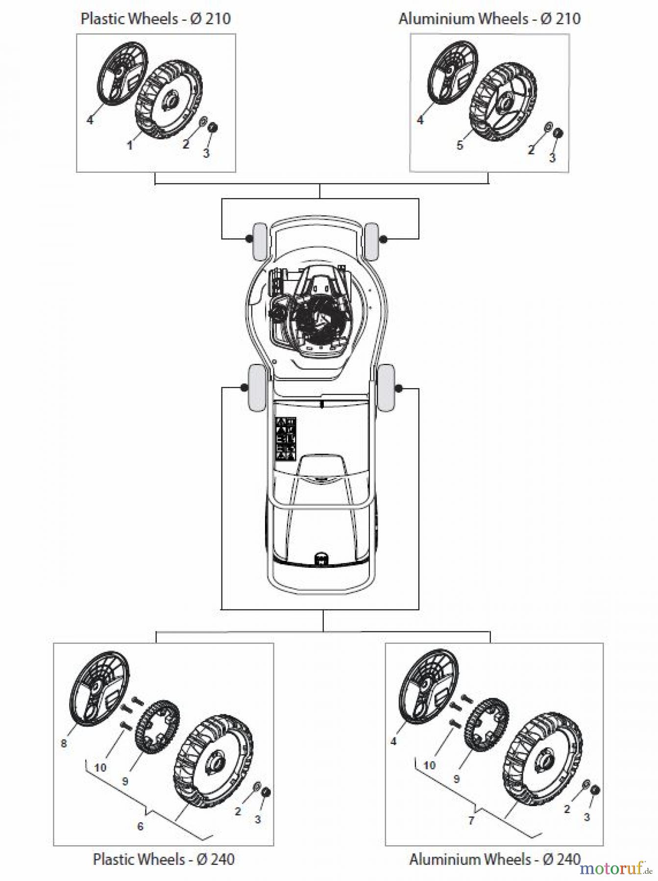  Global Garden Products GGP Rasenmäher Baujahr 2017 Benzin Mit Antrieb 2017 MP2 554 SVQ Wheels