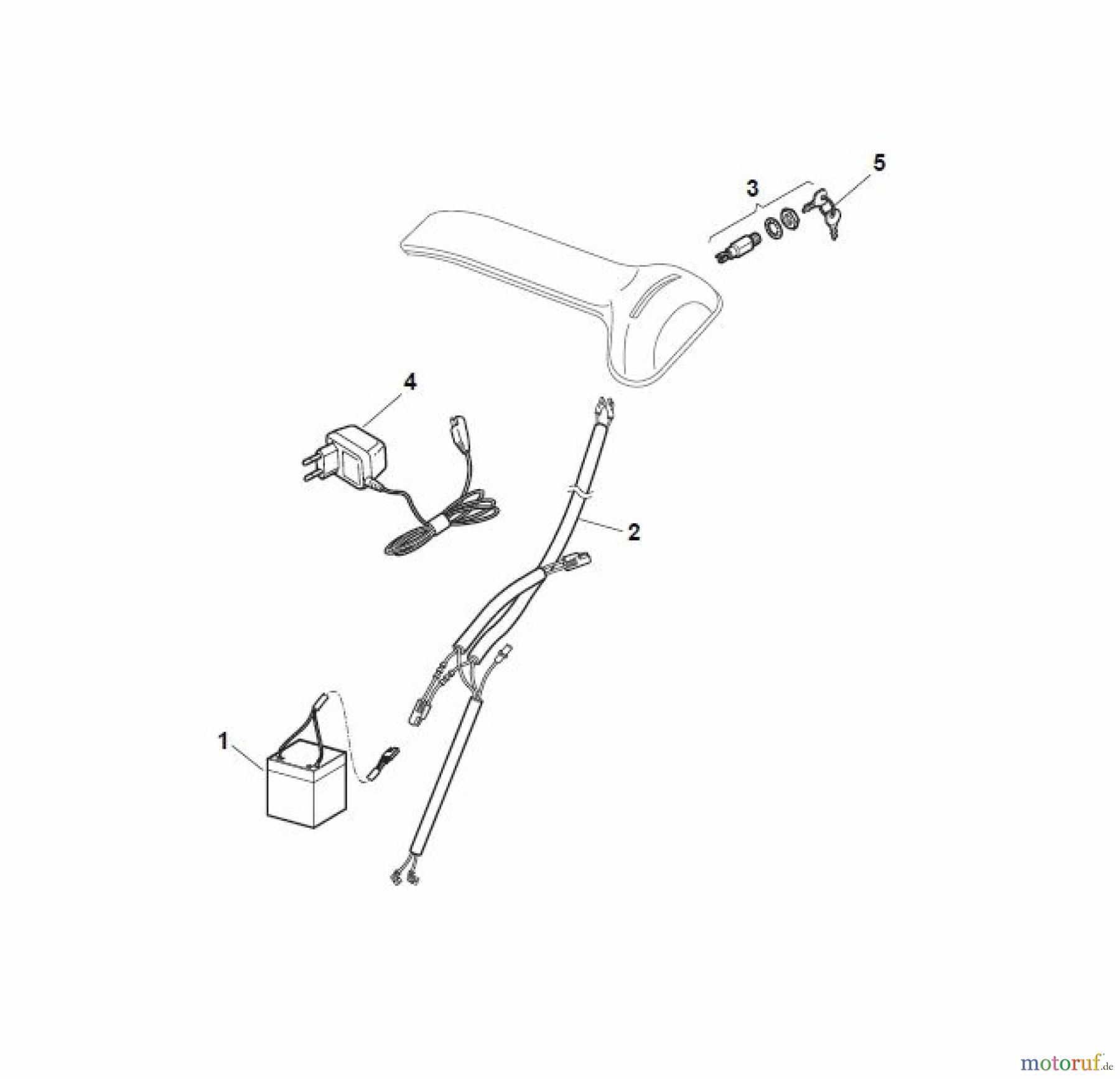  Global Garden Products GGP Rasenmäher Benzin Mit Antrieb 2017 NP 534 TR/E 3S Electric Start Controls