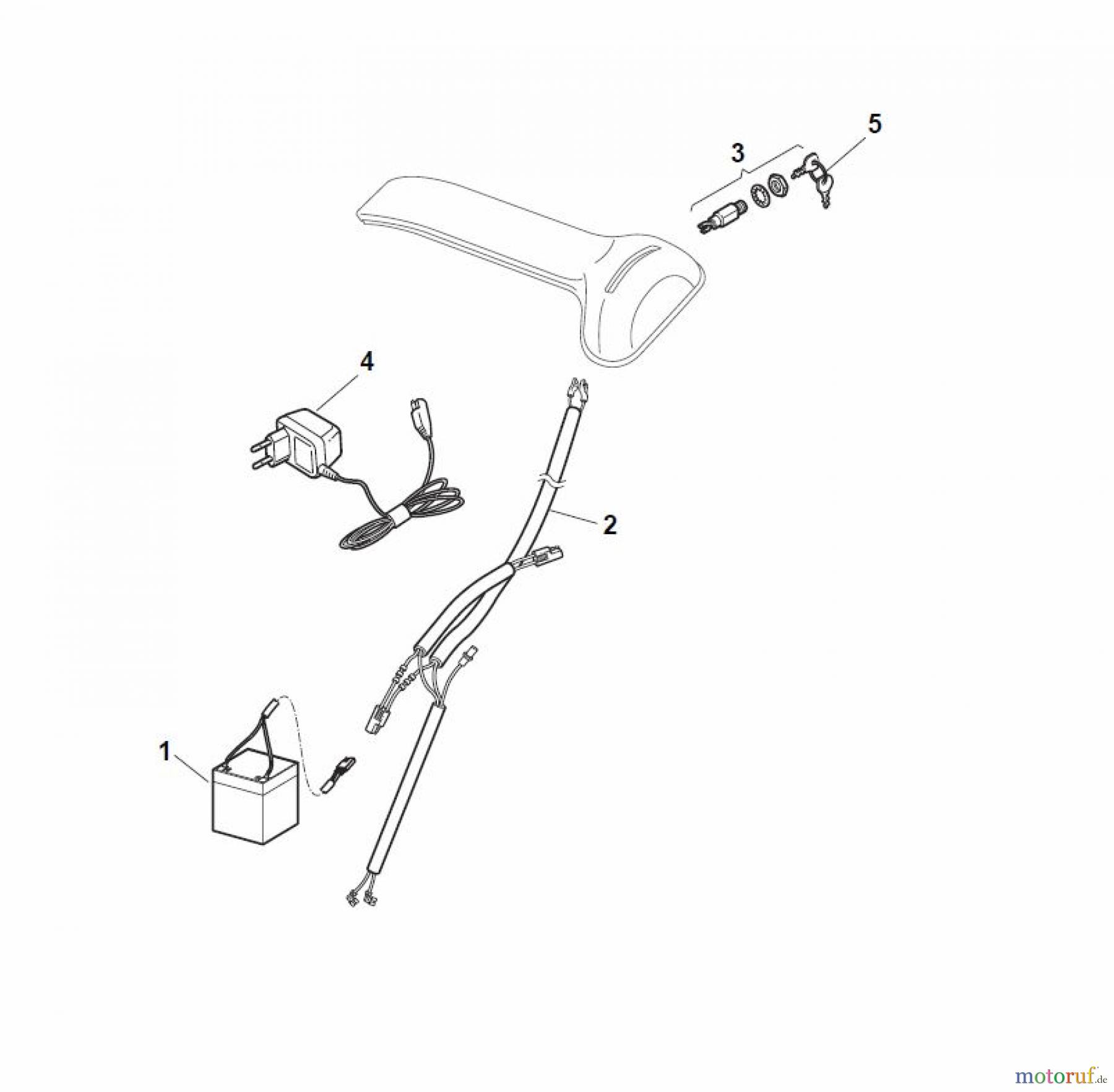  Global Garden Products GGP Rasenmäher Benzin Mit Antrieb 2017 NP 534 TR/E Electric Start Controls