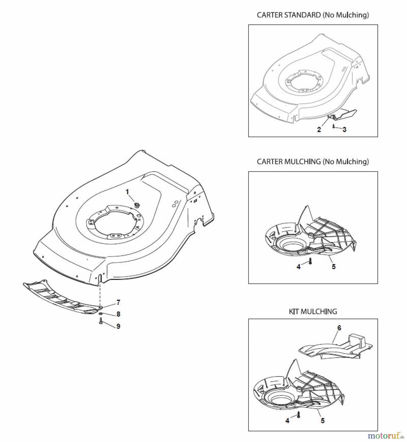  Global Garden Products GGP Rasenmäher Benzin Mit Antrieb 2017 NT 484 W TR - 484 W TRQ Protection, Belt