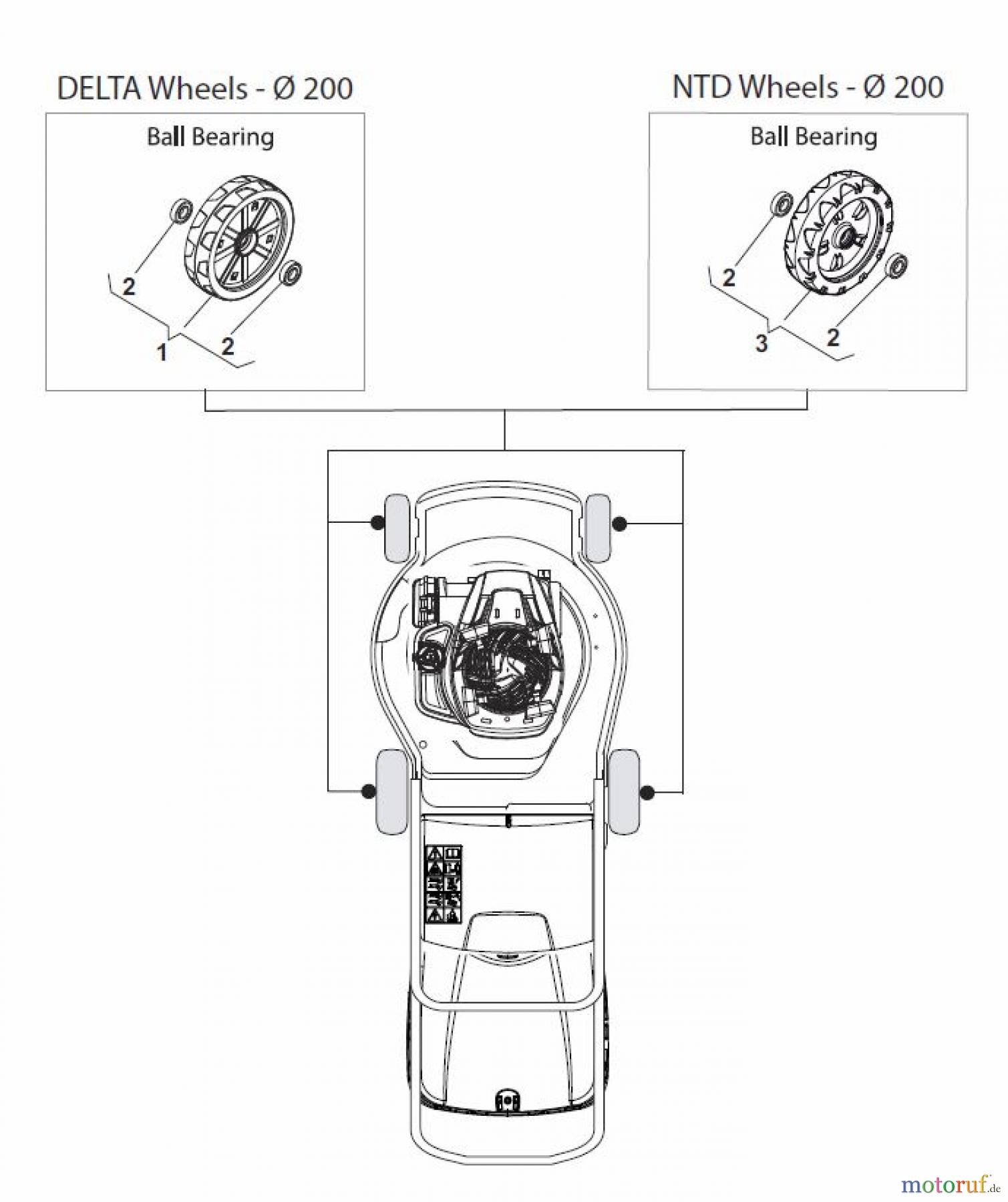  Global Garden Products GGP Rasenmäher Baujahr 2017 Benzin Mit Antrieb 2017 NT 534 TR 4S - TRQ 4S Wheels