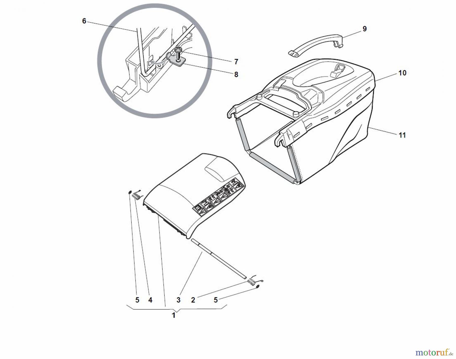  Global Garden Products GGP Rasenmäher Benzin Mit Antrieb 2017 NT 534 W TR 4S - W TRQ 4S DELTA Grass-Catcher