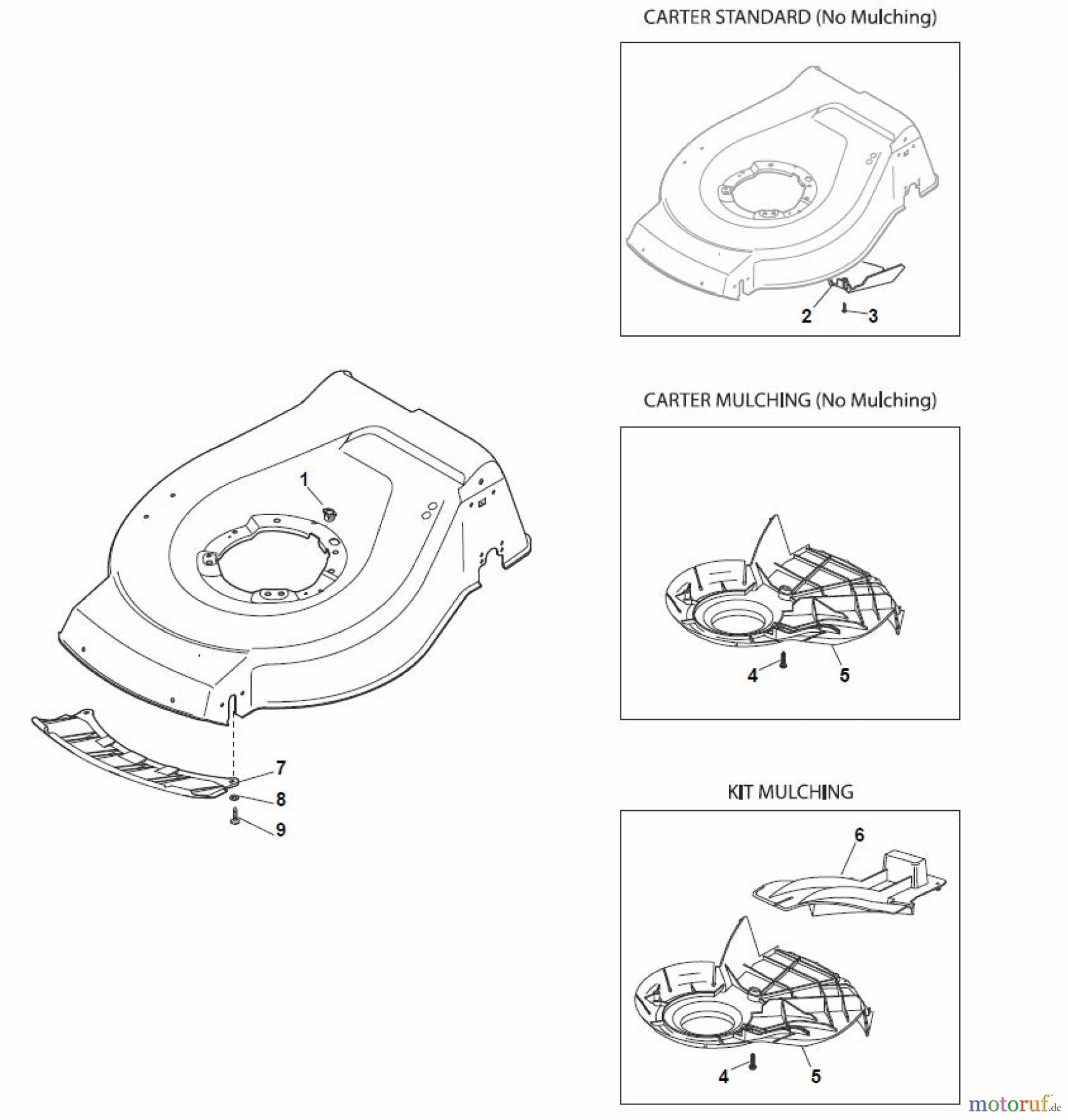  Global Garden Products GGP Rasenmäher Benzin Mit Antrieb 2017 NT 534 W TR/E - W TRQ/E Protection, Belt