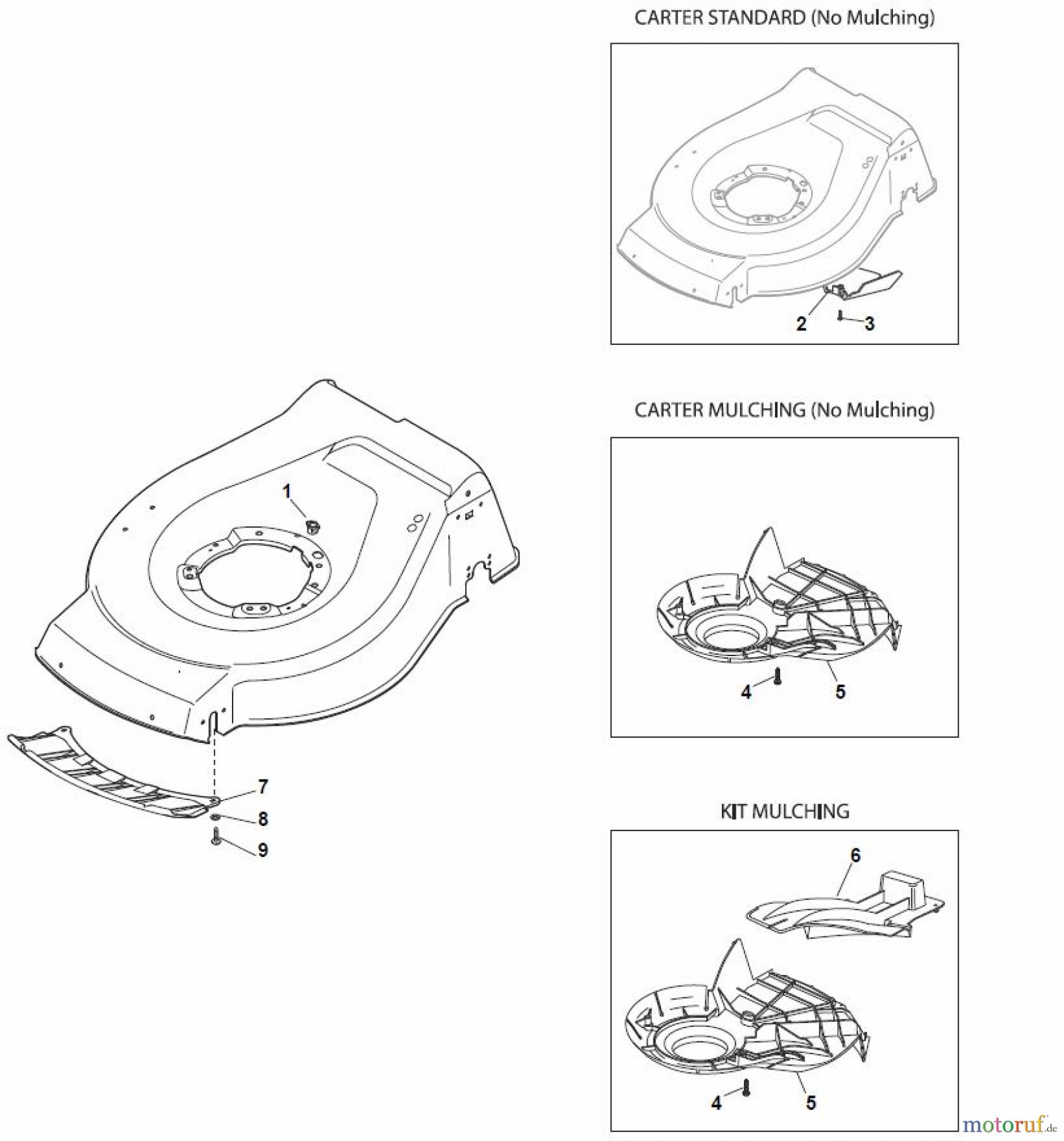  Global Garden Products GGP Rasenmäher Baujahr 2017 Benzin Mit Antrieb 2017 NTL 484 TR/E 4S - TRQ/E 4S Protection, Belt