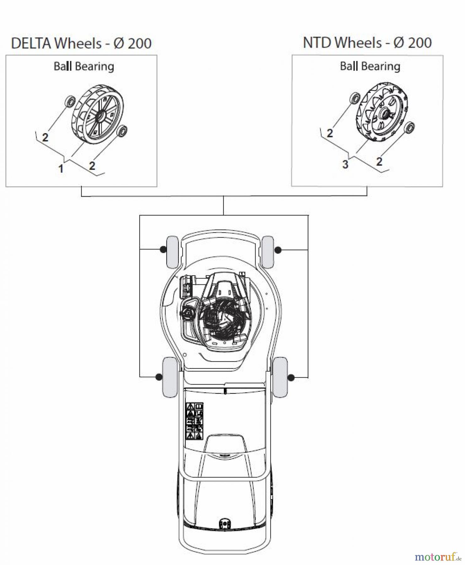  Global Garden Products GGP Rasenmäher Baujahr 2017 Benzin Mit Antrieb 2017 NTL 534 TR/E - 534 TRQ/E Wheels