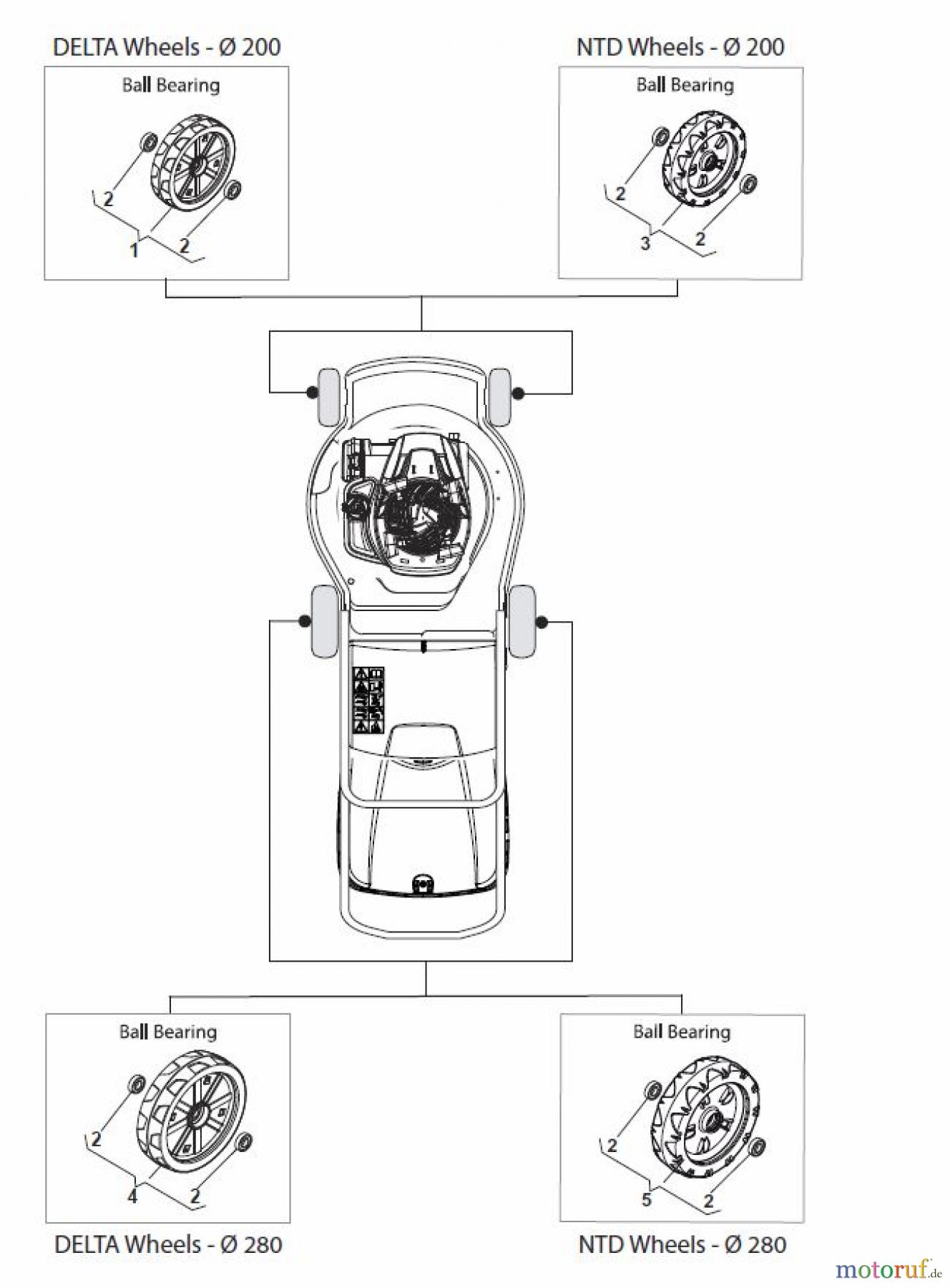  Global Garden Products GGP Rasenmäher Baujahr 2017 Benzin Mit Antrieb 2017 NTL 534 W TR - 534 W TRQ Wheels