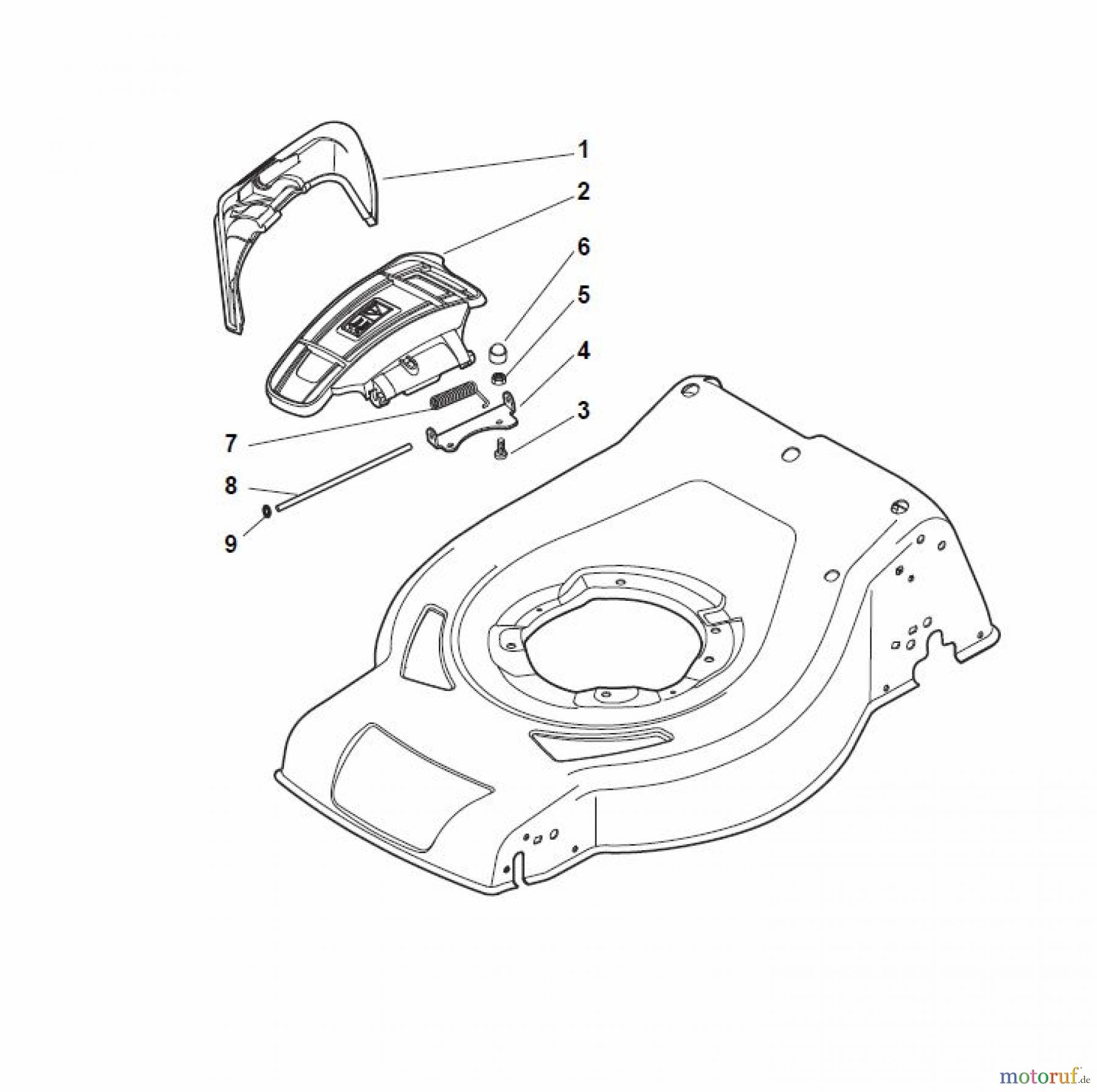  Global Garden Products GGP Rasenmäher Benzin Ohne Antrieb 2017 CRC-CSC 534 W - CRC-CSC 534 WQ Protection, Belt